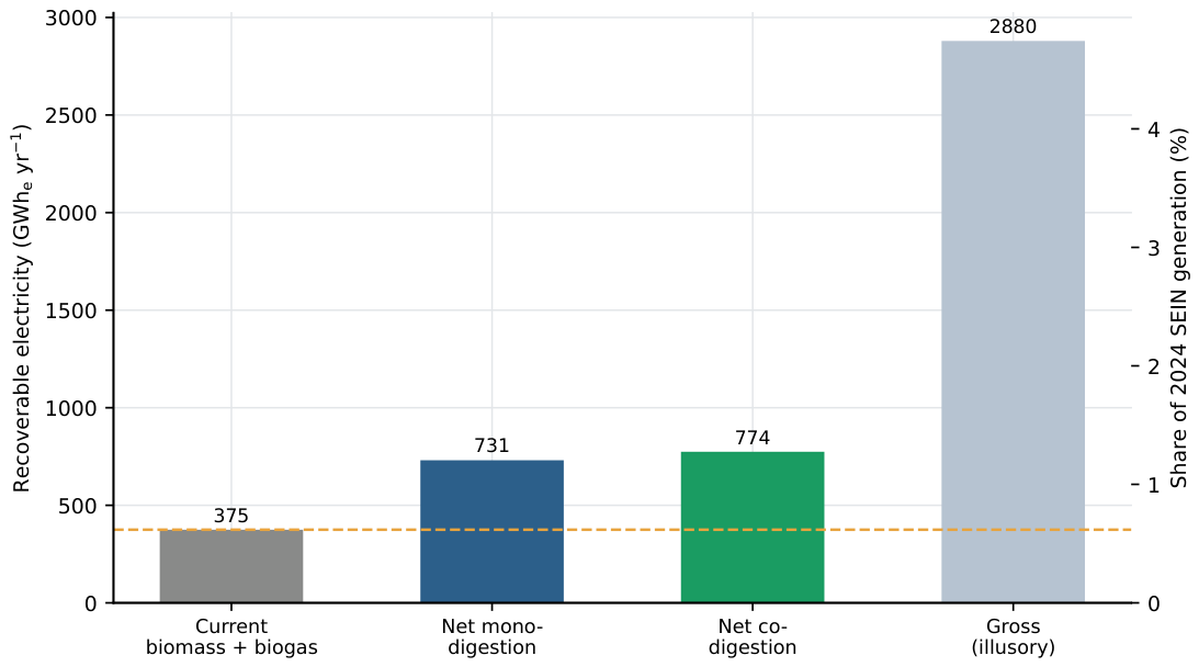 Environments 13 00479 g012 Environments 13 00479 g012