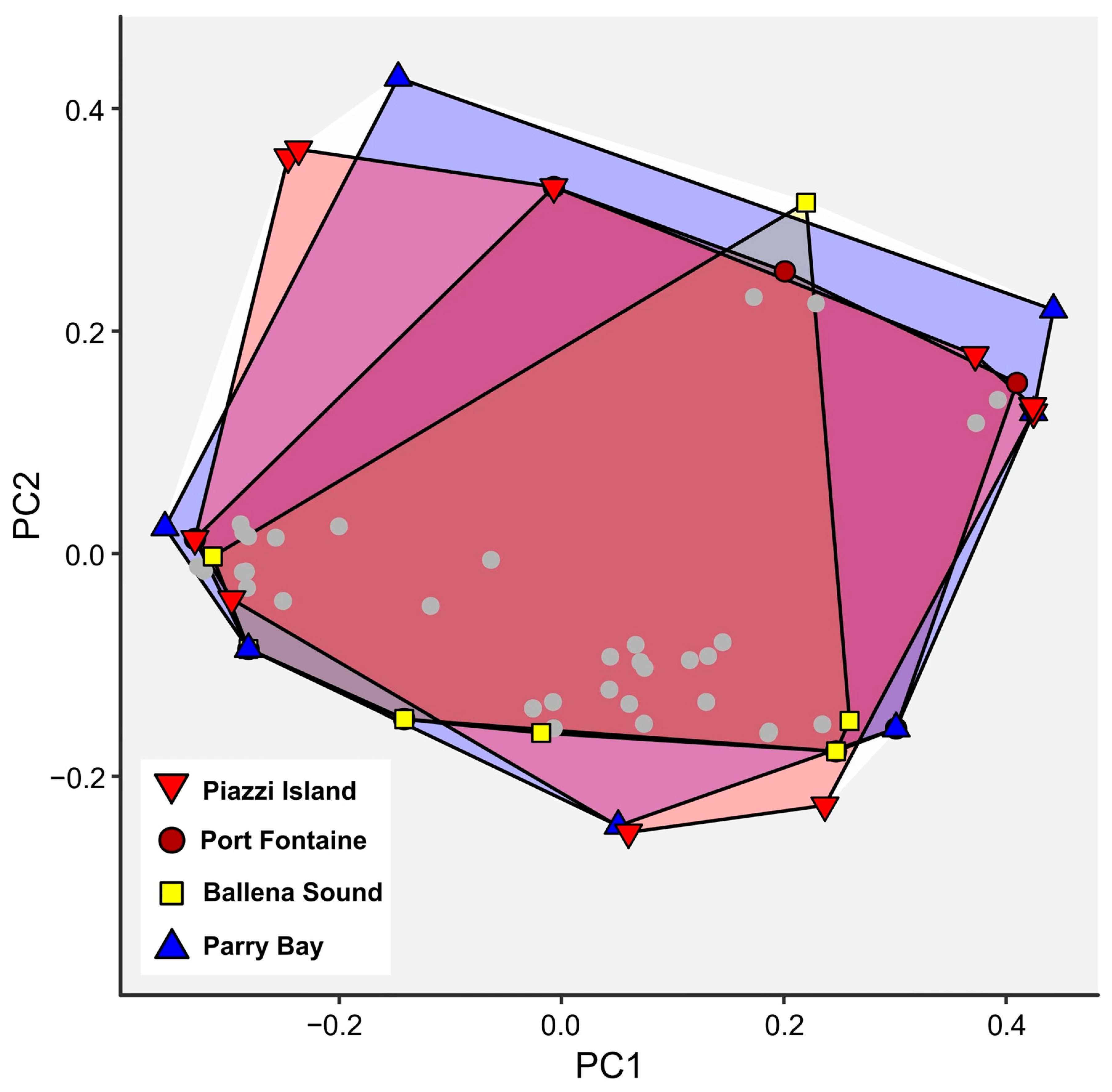 Environments 13 00539 g005 Environments 13 00539 g005