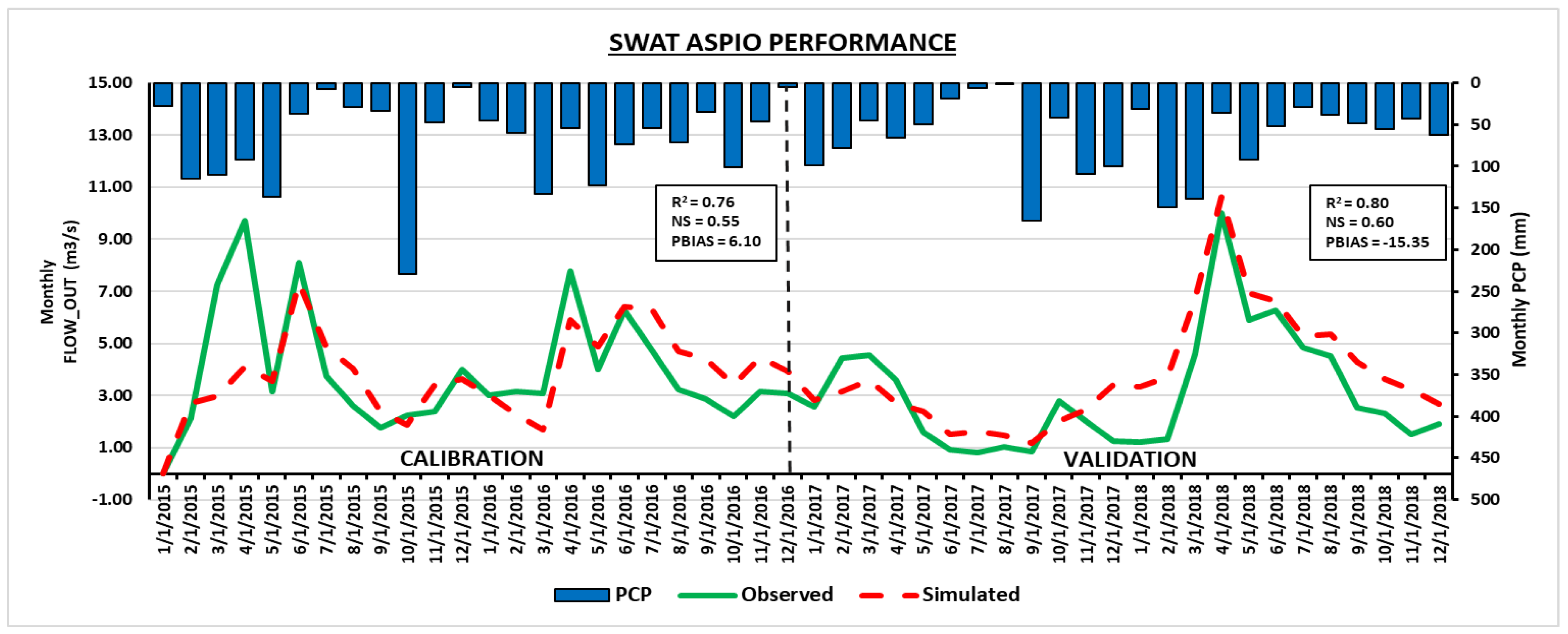 Environsciproc 02 00005 g002