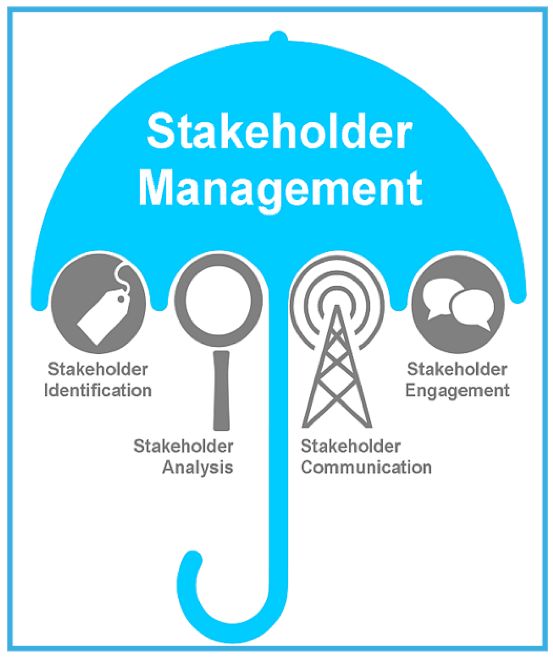 Environsciproc 02 00012 g001