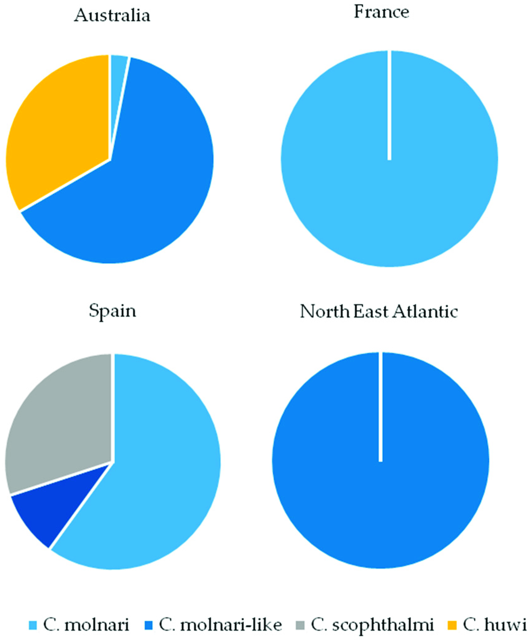 Environsciproc 02 00013 g002 Environsciproc 02 00013 g002