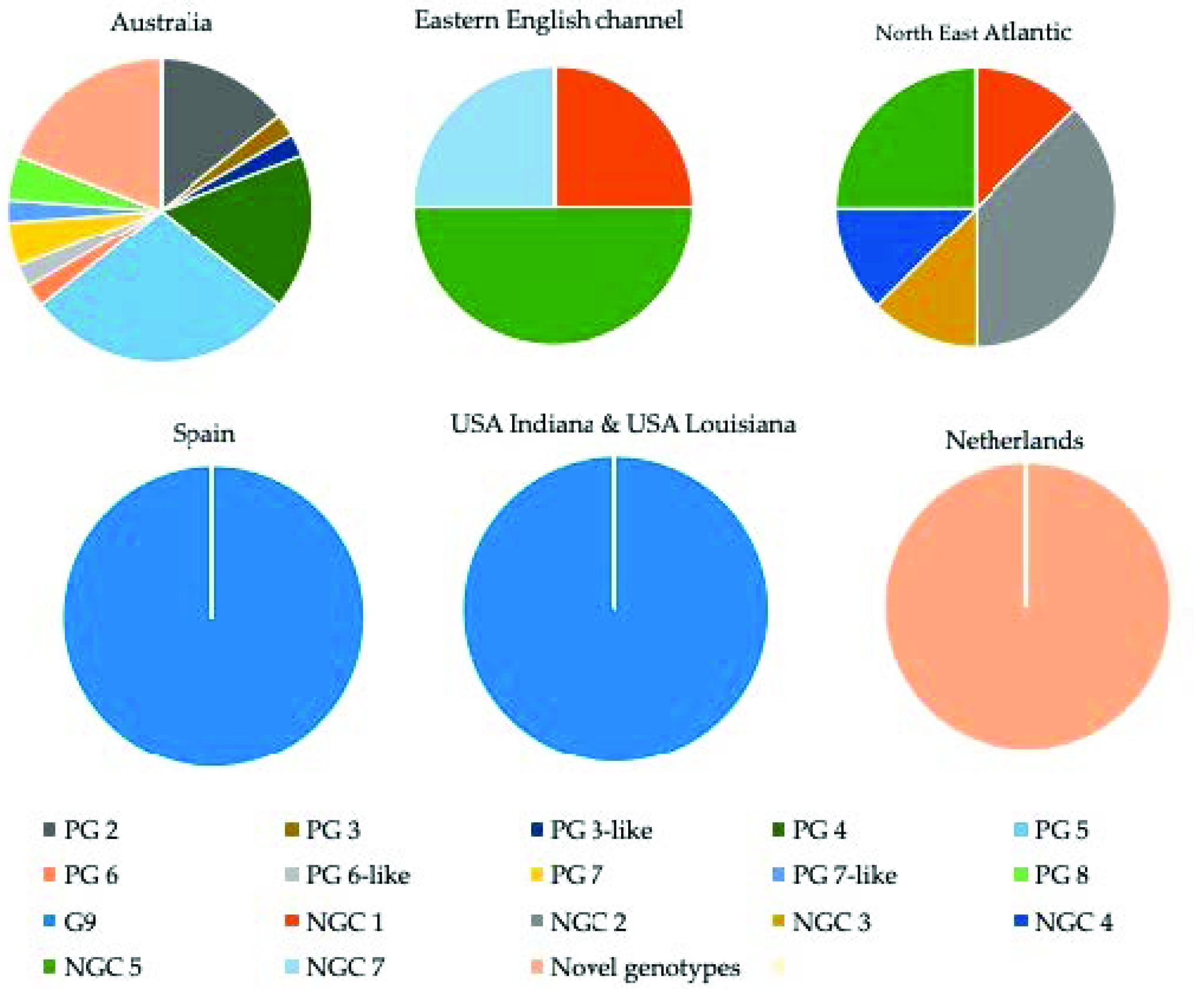 Environsciproc 02 00013 g003 Environsciproc 02 00013 g003