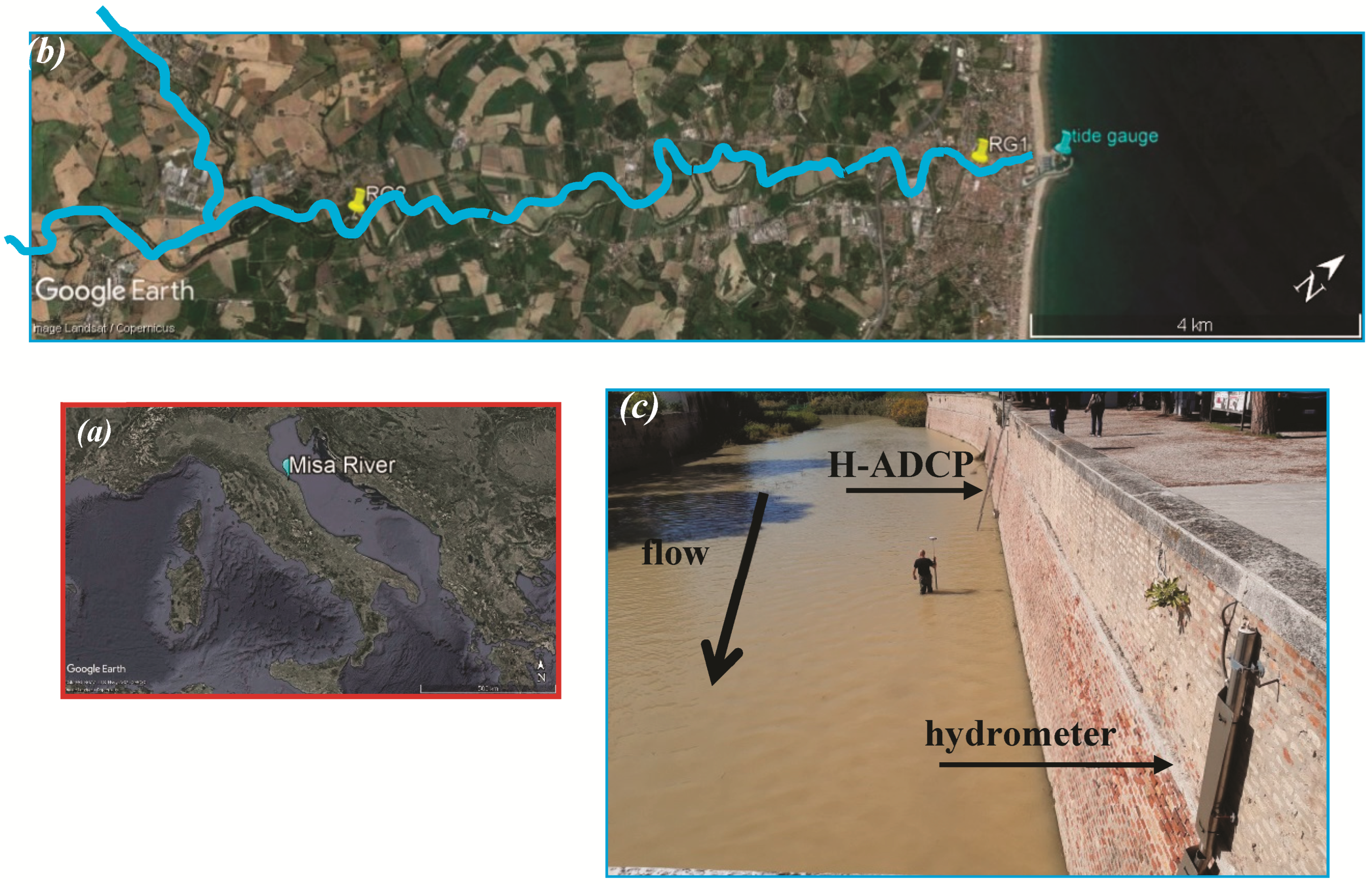 Environsciproc 02 00015 g001