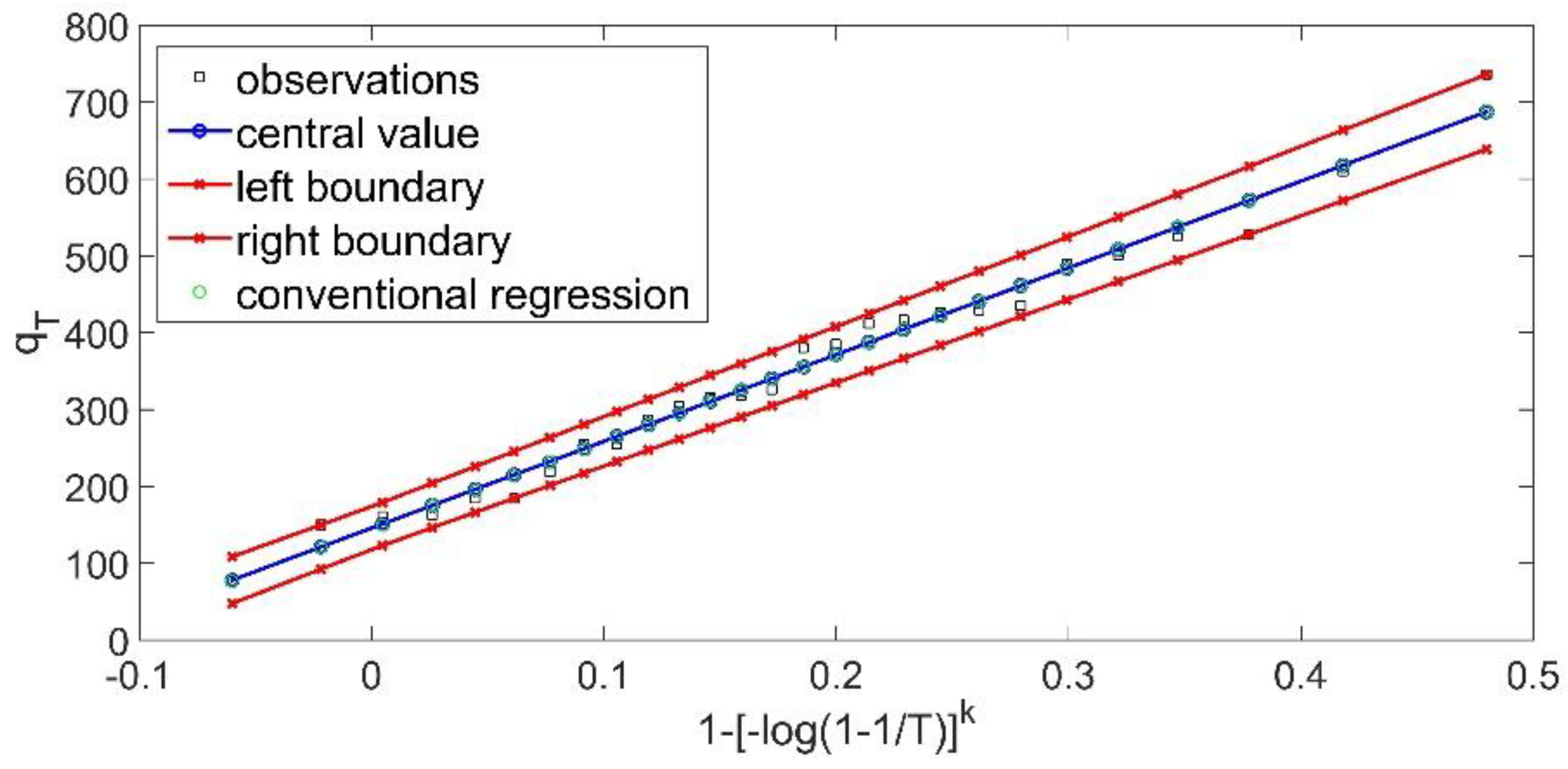 Environsciproc 02 00022 g002
