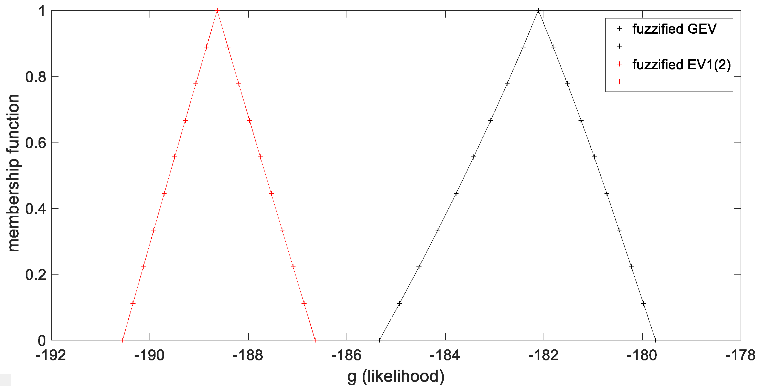 Environsciproc 02 00022 g004