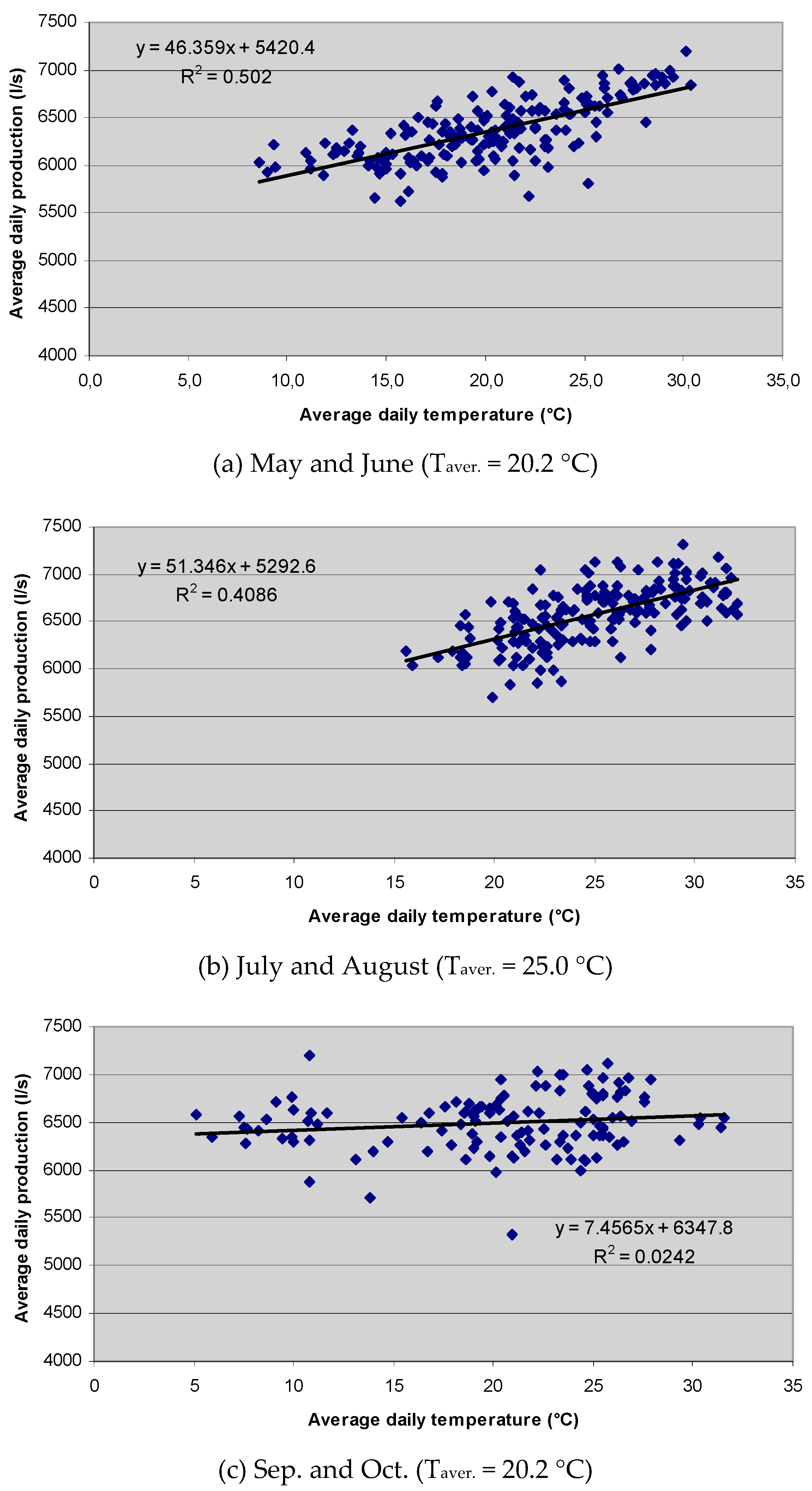Environsciproc 02 00031 g001