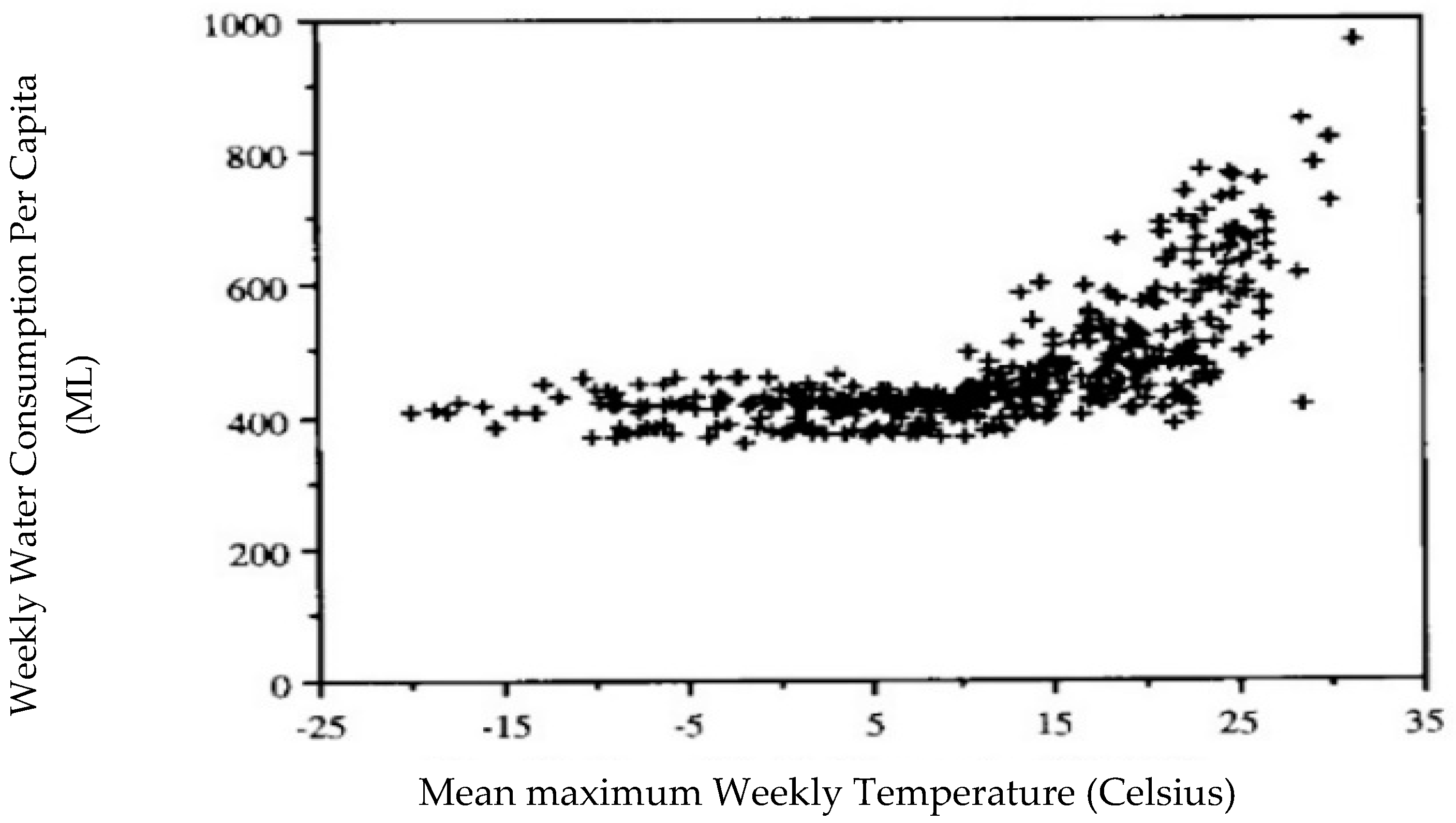 Environsciproc 02 00031 g004