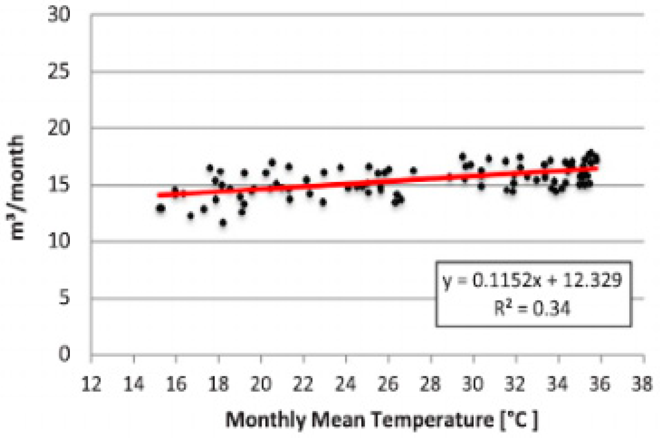 Environsciproc 02 00031 g008