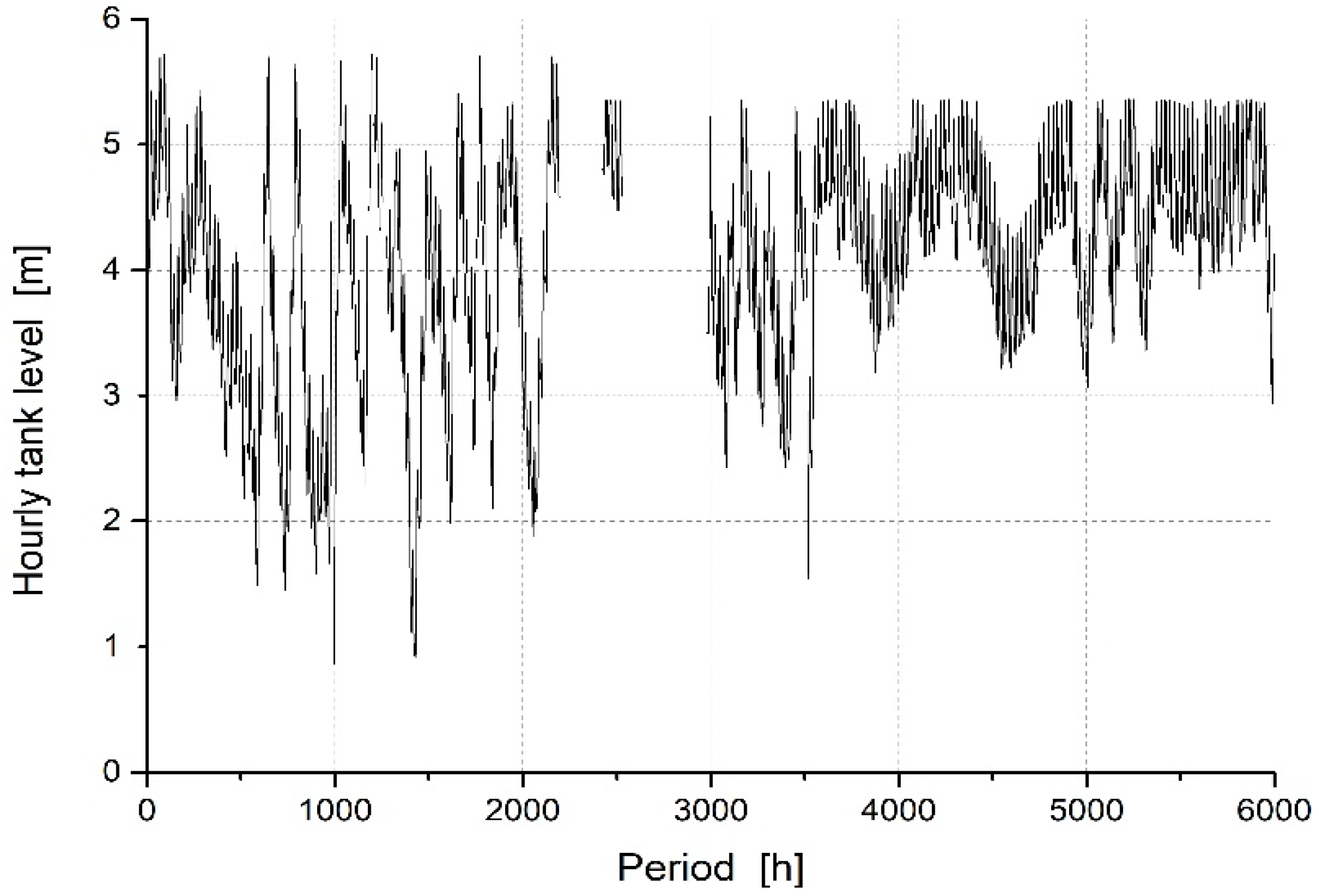 Environsciproc 02 00033 g001