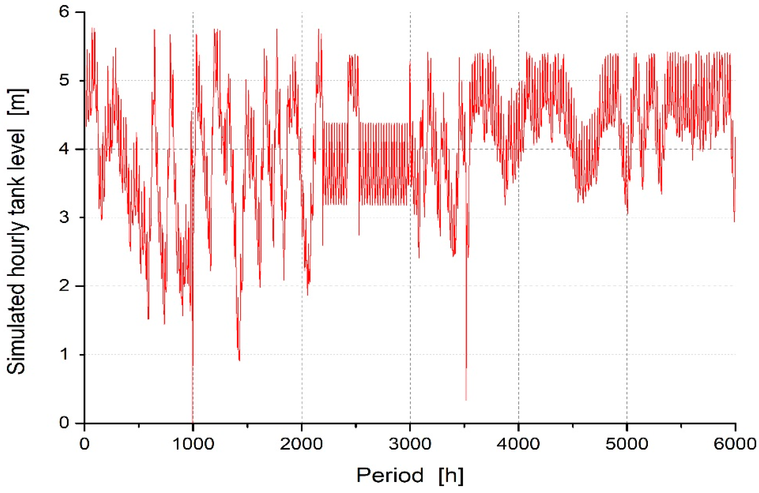 Environsciproc 02 00033 g004