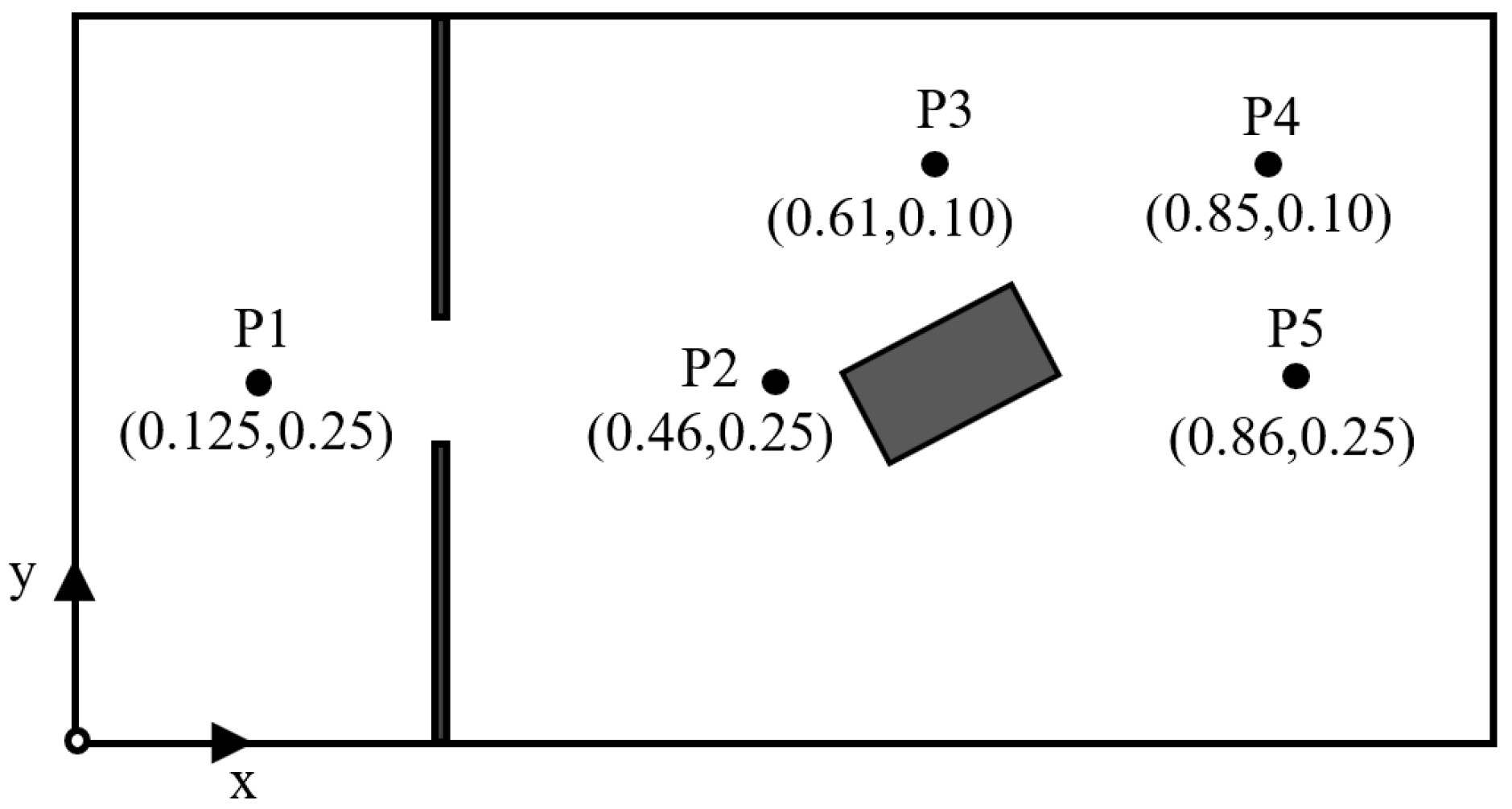 Environsciproc 02 00035 g002