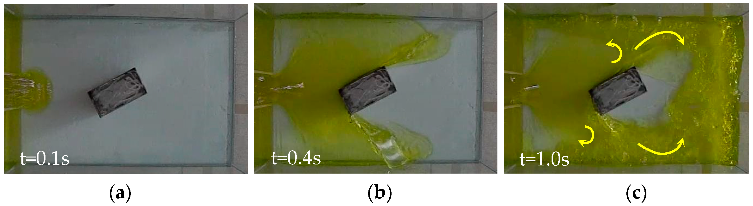 Environsciproc 02 00035 g003
