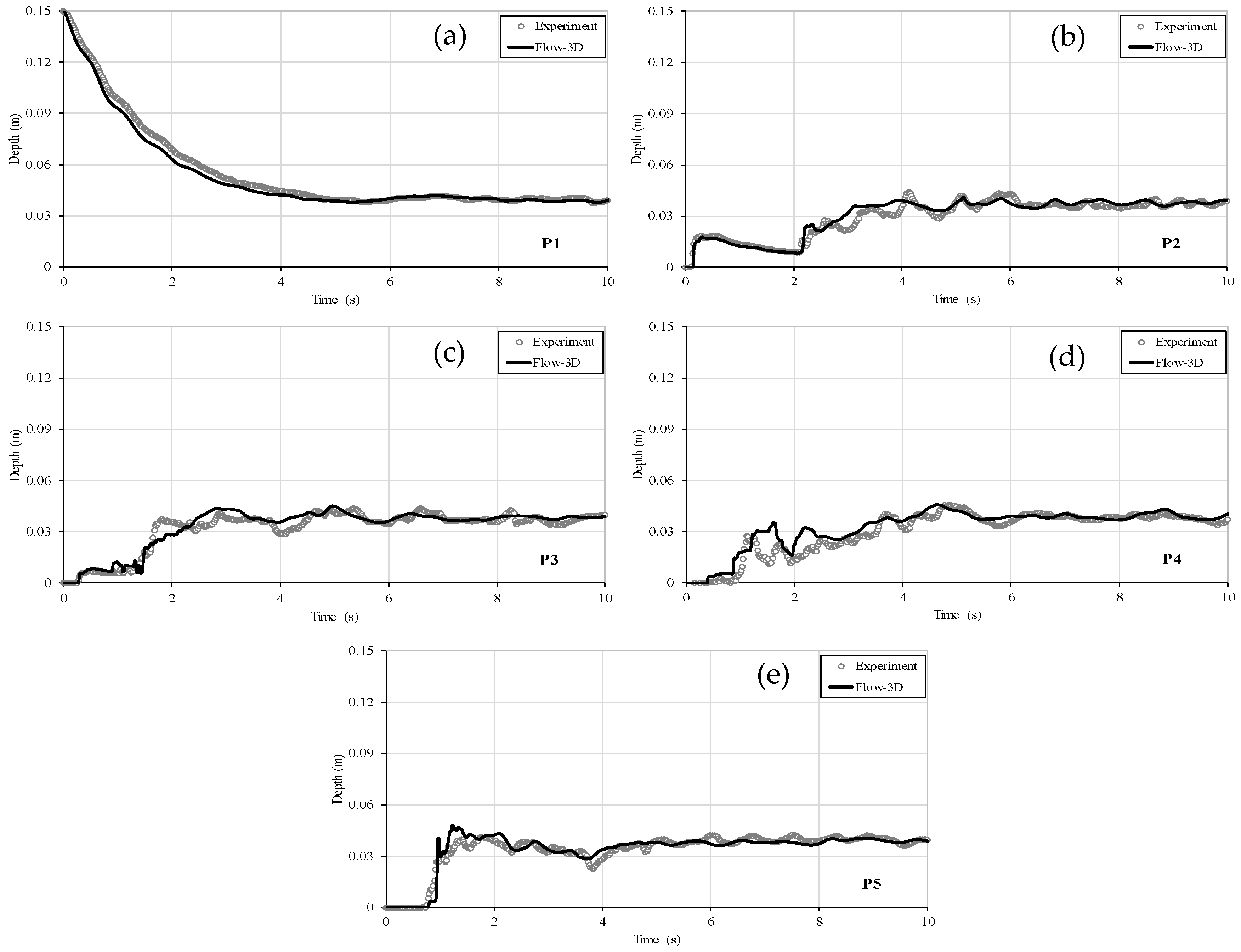 Environsciproc 02 00035 g004