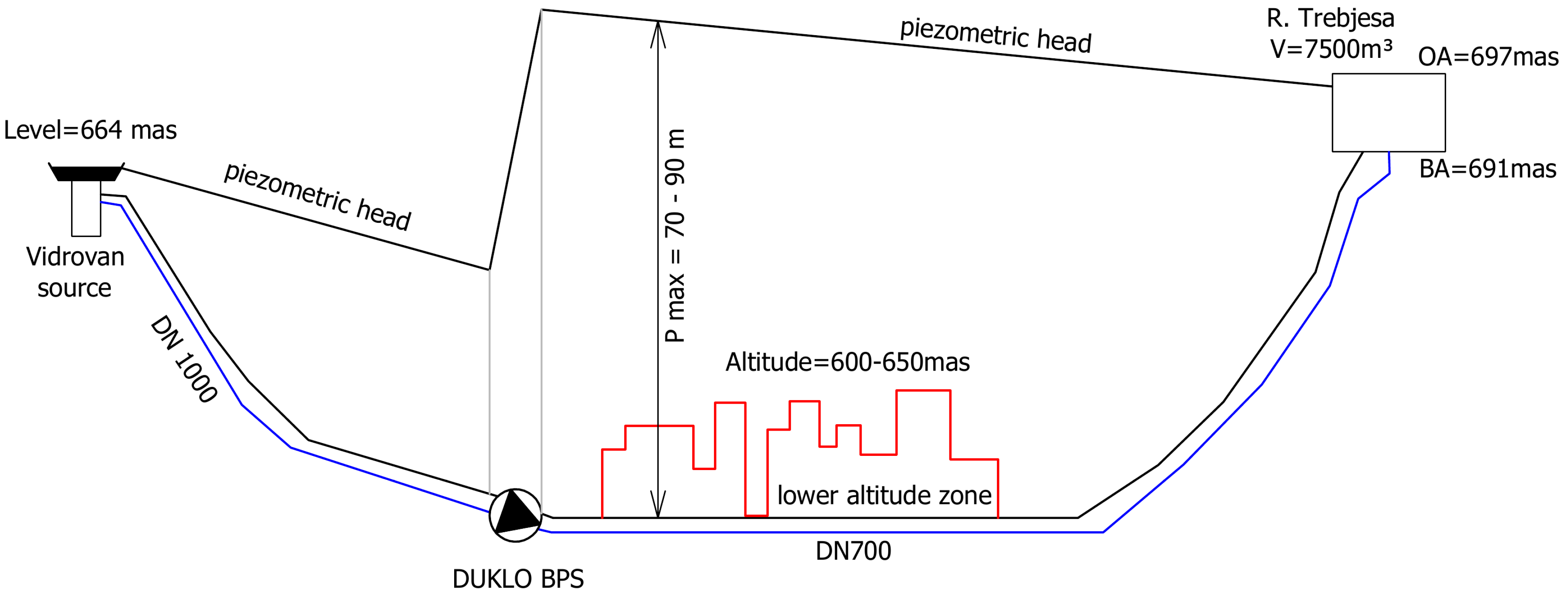 Environsciproc 02 00037 g001