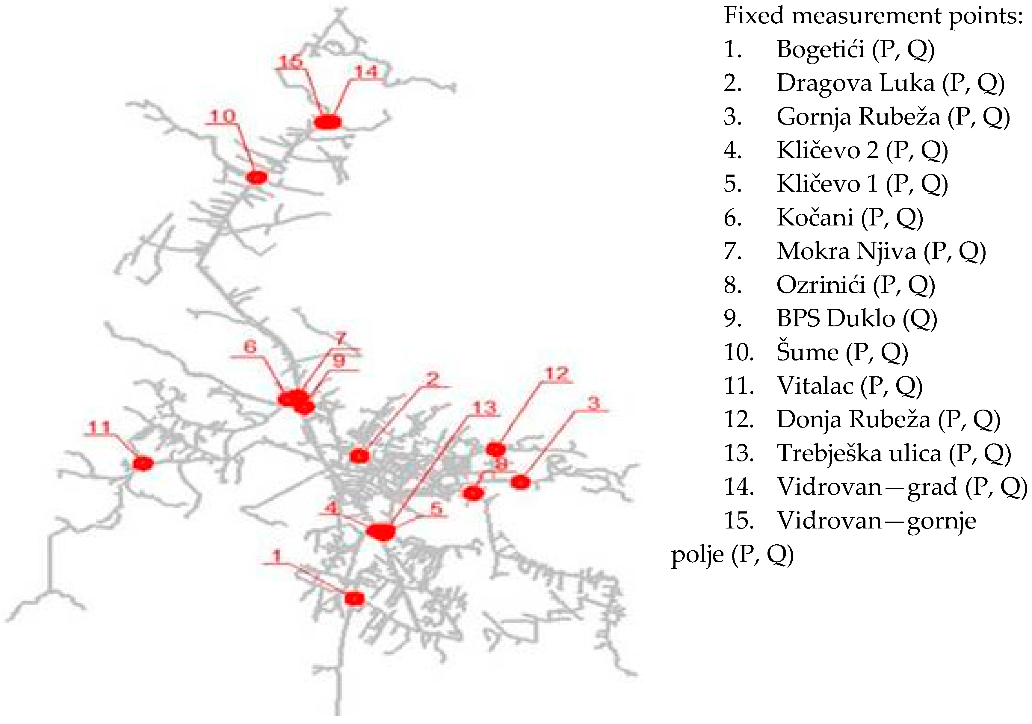 Environsciproc 02 00037 g003