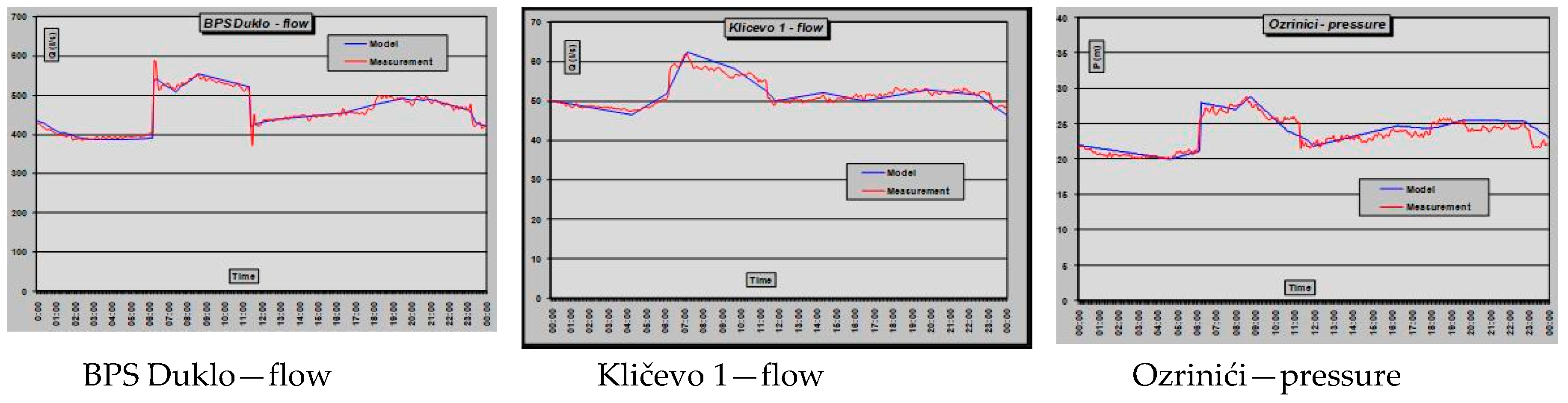 Environsciproc 02 00037 g004
