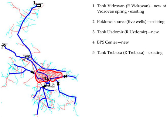 Environsciproc 02 00037 g006 550