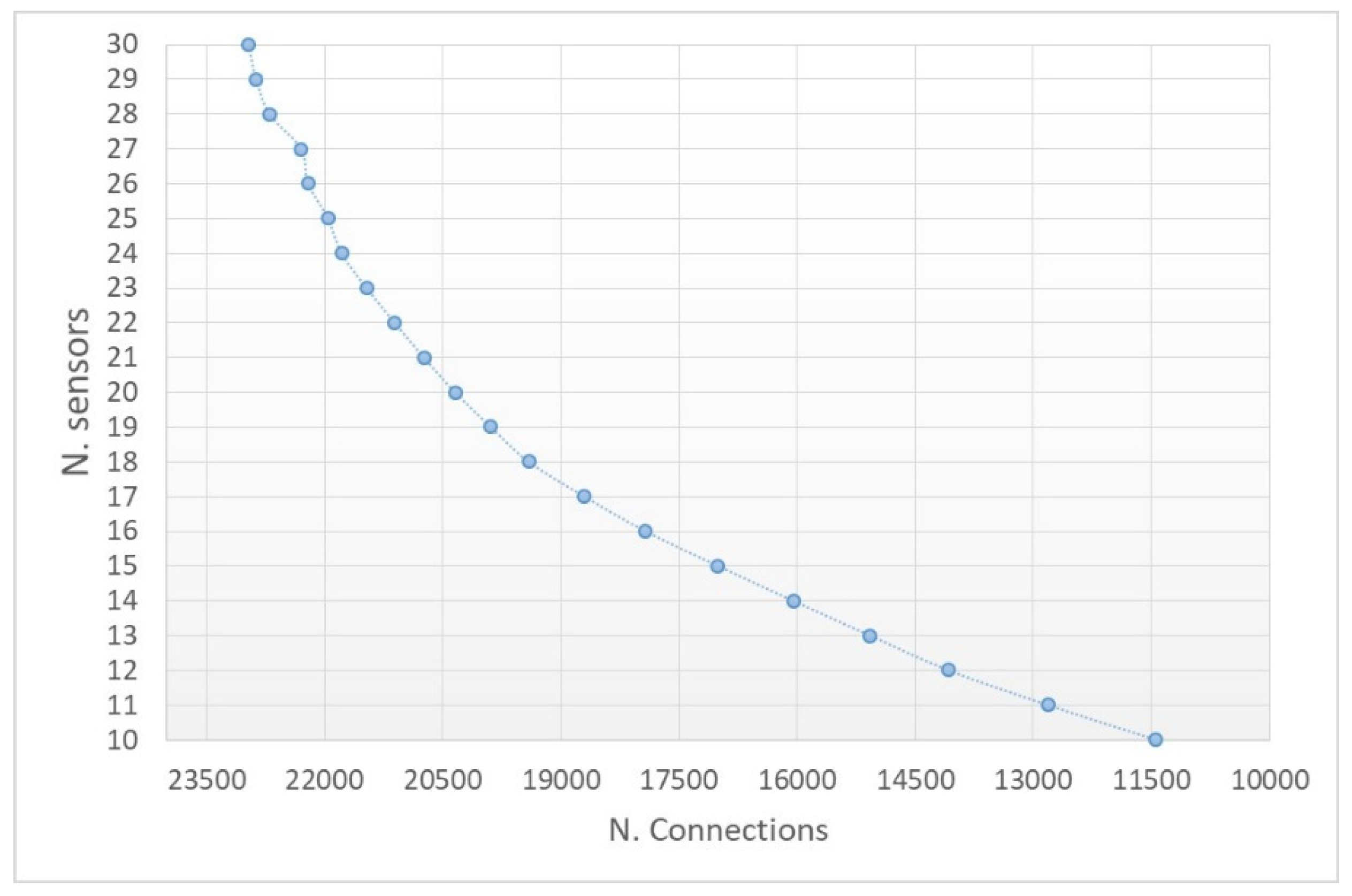 Environsciproc 02 00040 g001