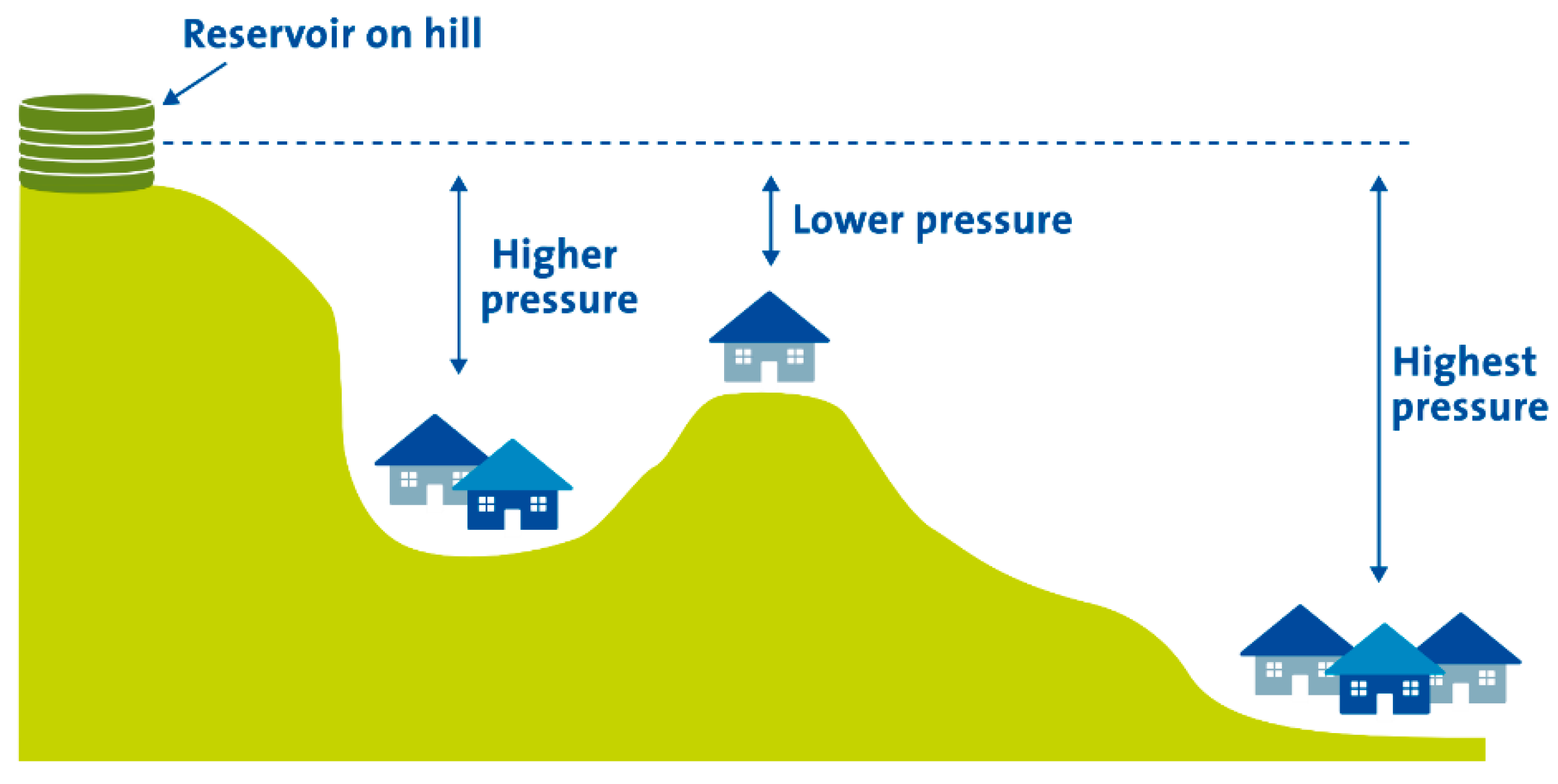 Environsciproc 02 00047 g001