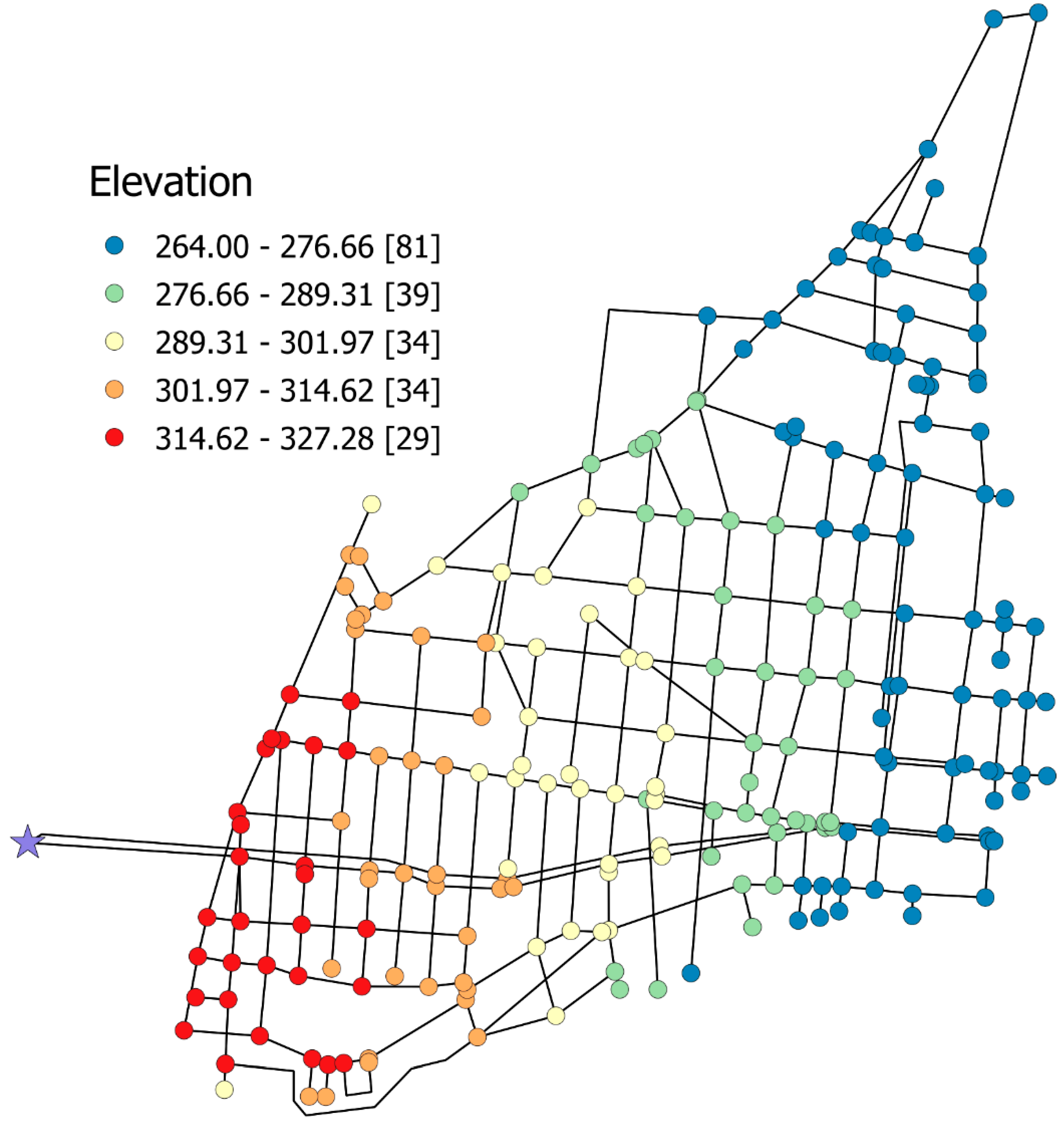 Environsciproc 02 00047 g002