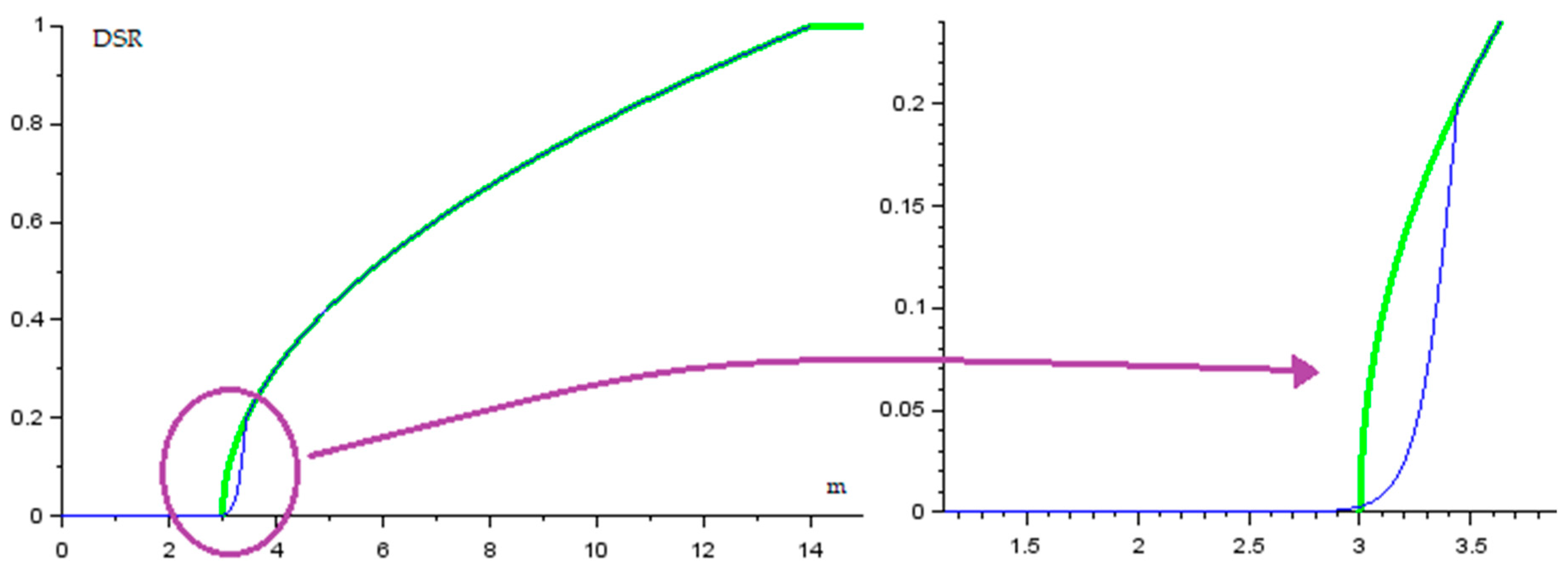 Environsciproc 02 00048 g004