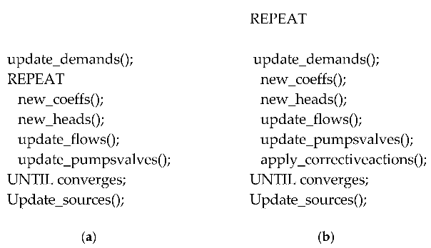 Environsciproc 02 00048 i001