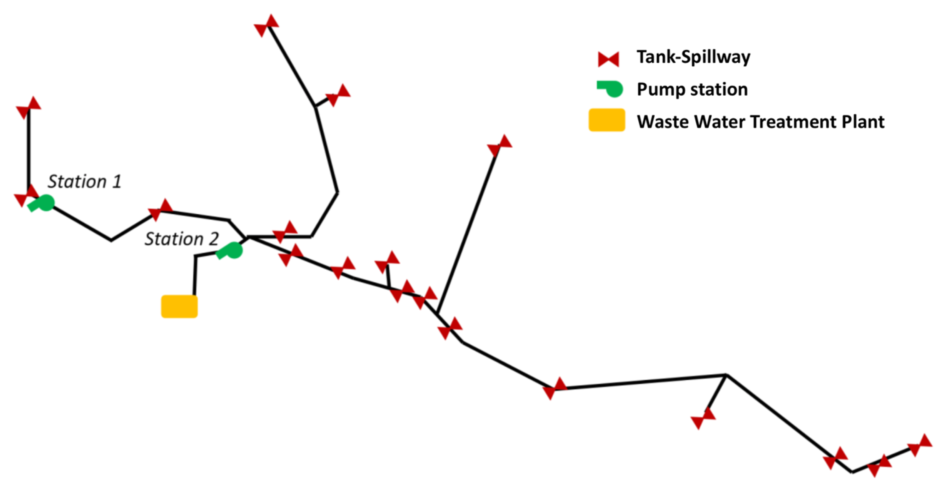Environsciproc 02 00067 g003