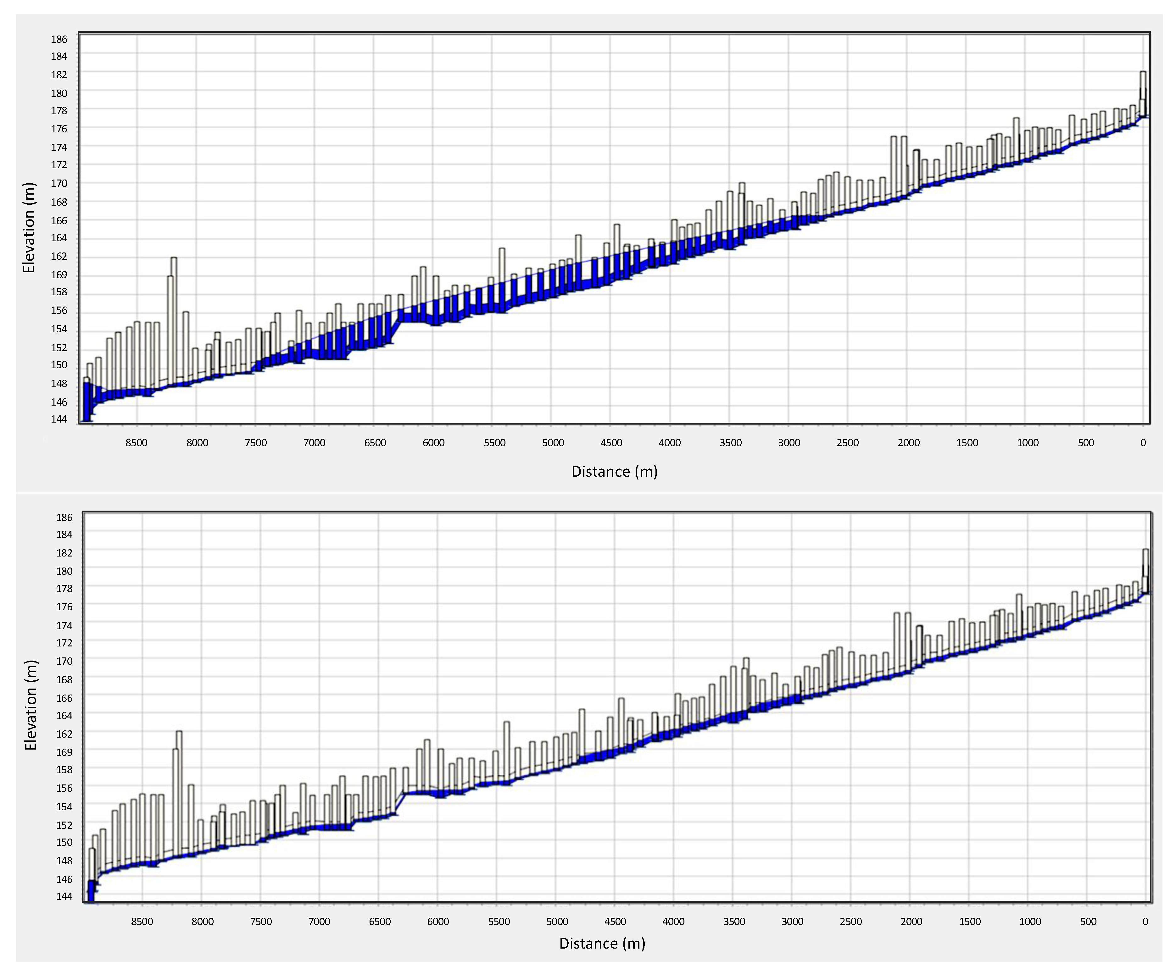 Environsciproc 02 00067 g004