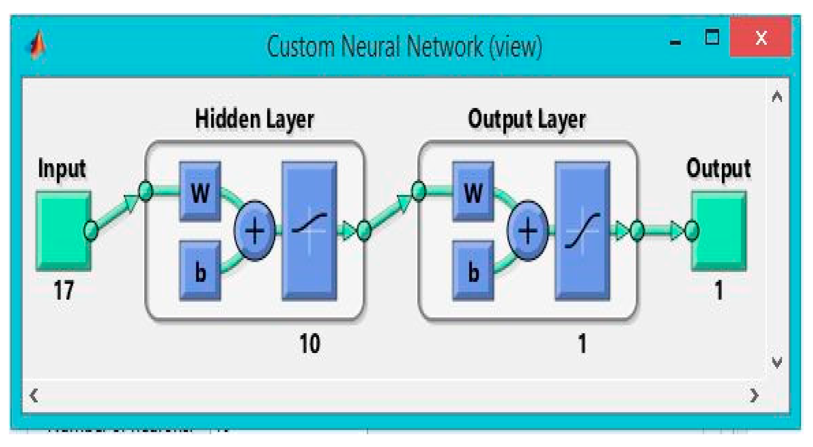 Environsciproc 02 00070 g002