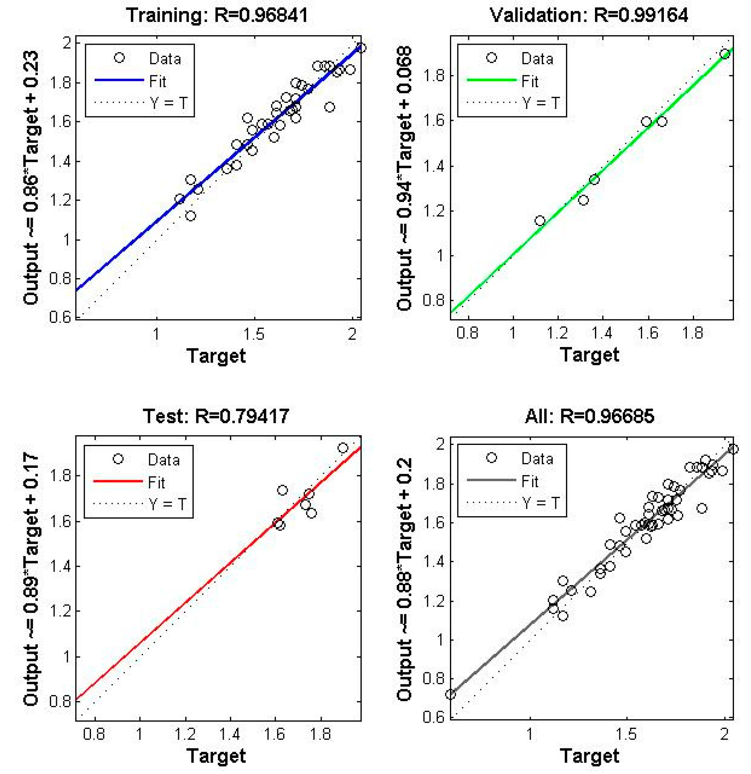 Environsciproc 02 00070 g004