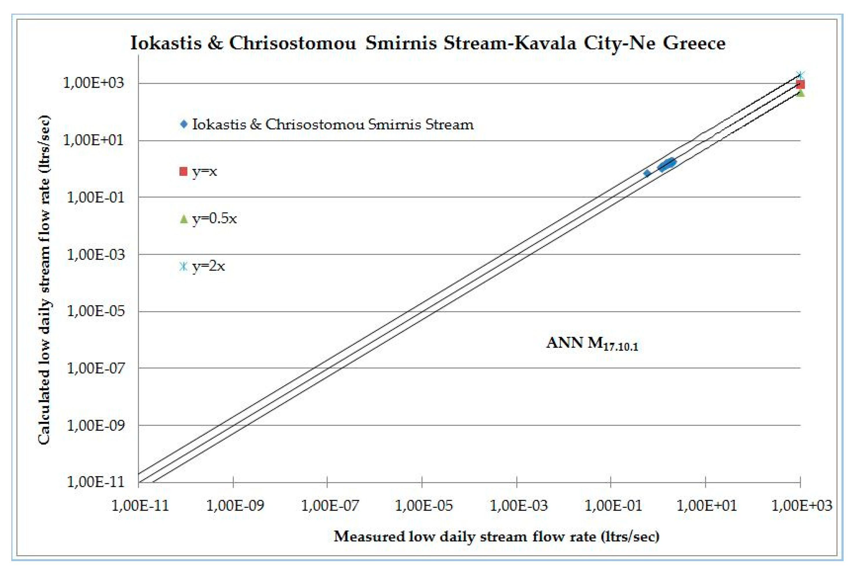 Environsciproc 02 00070 g005