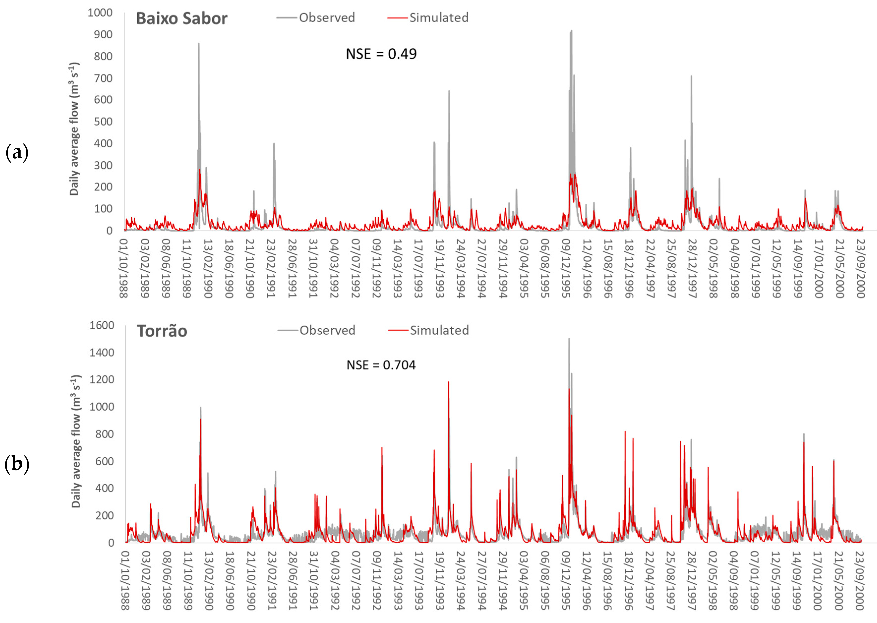 Environsciproc 02 00071 g003