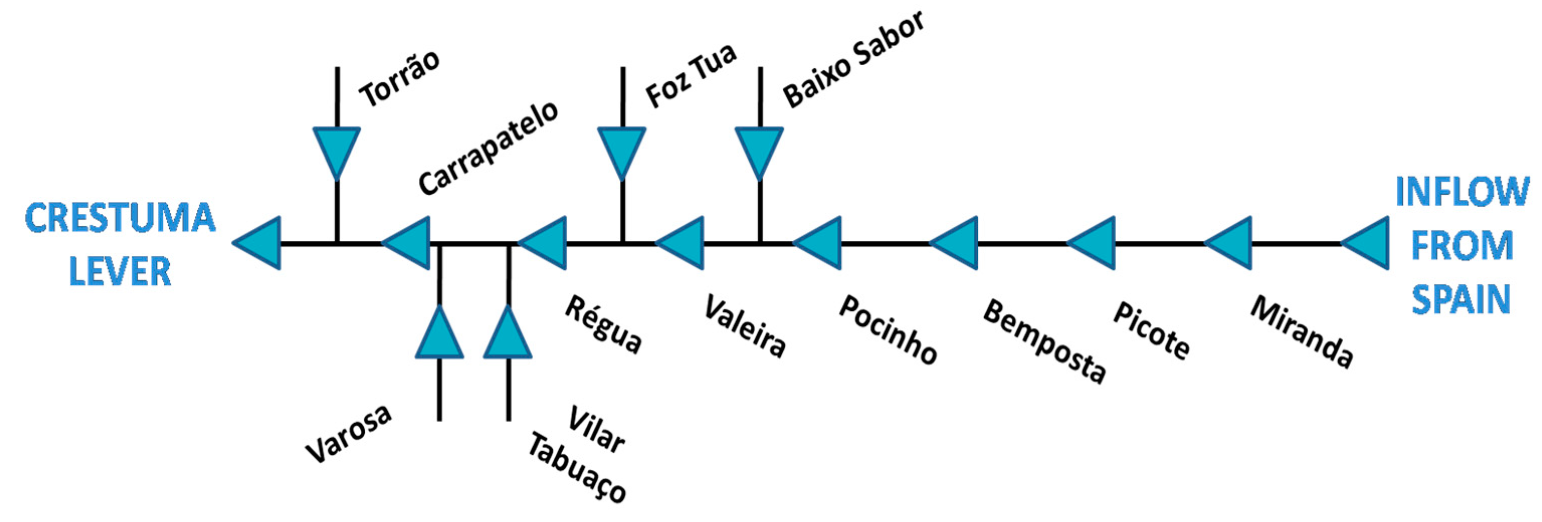 Environsciproc 02 00071 g004