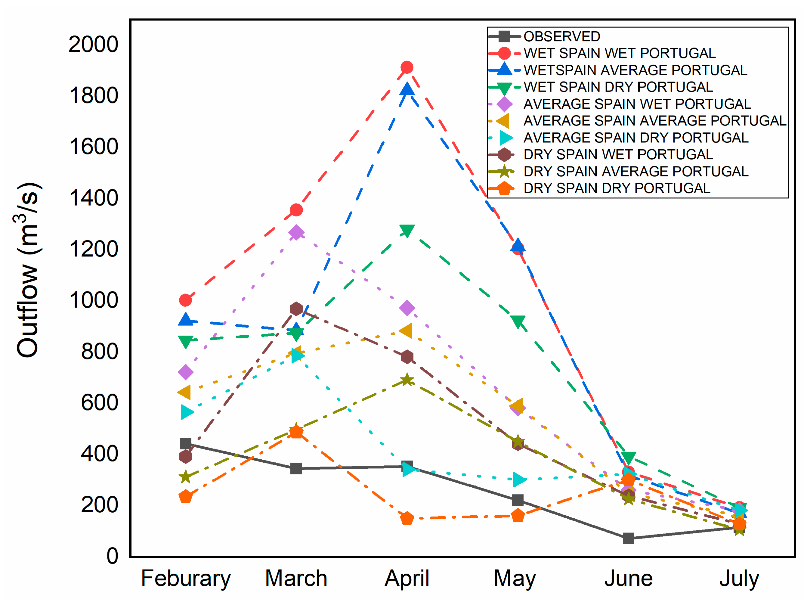 Environsciproc 02 00071 g006