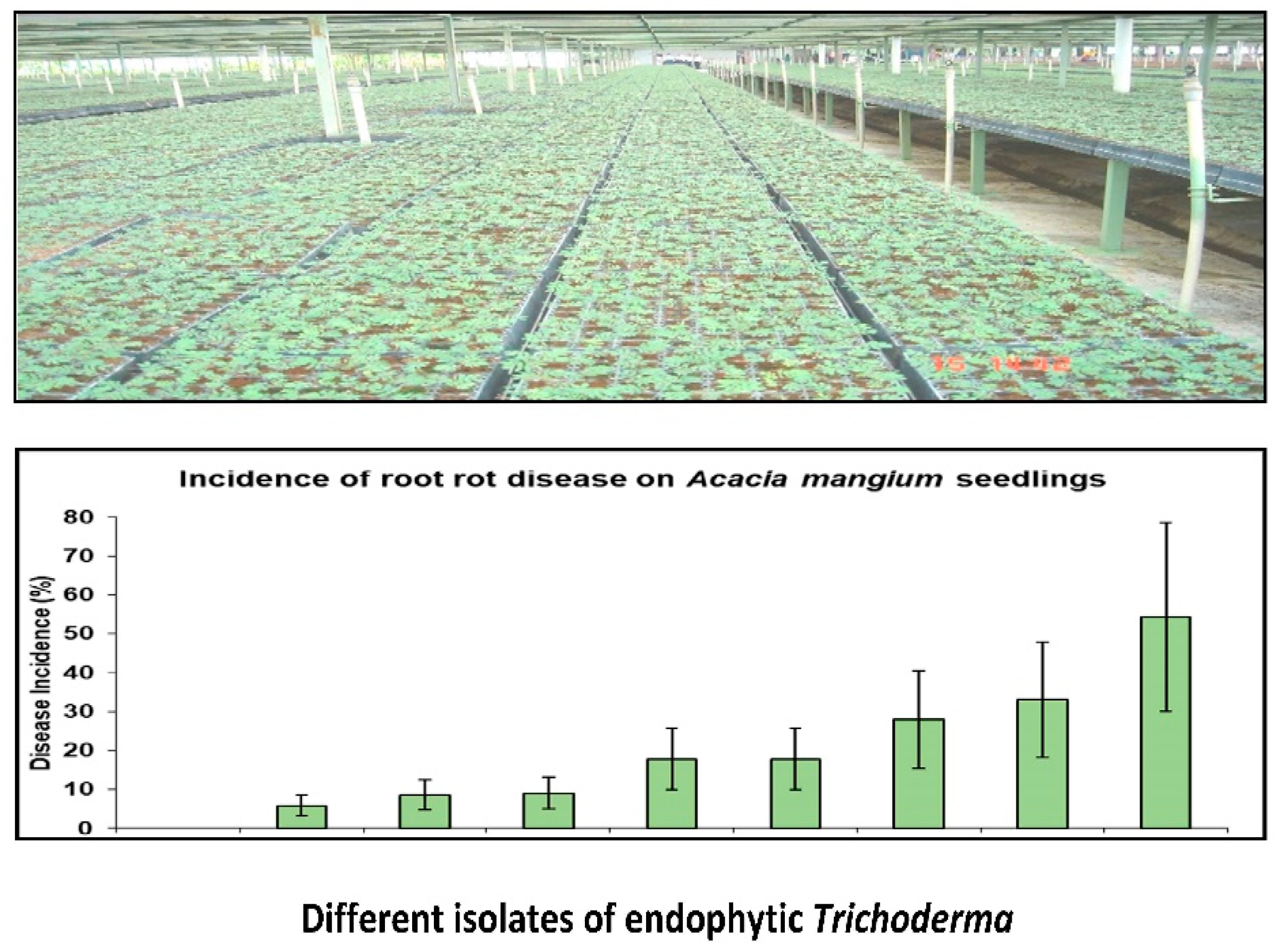 Environsciproc 03 00011 g003 Environsciproc 03 00011 g003