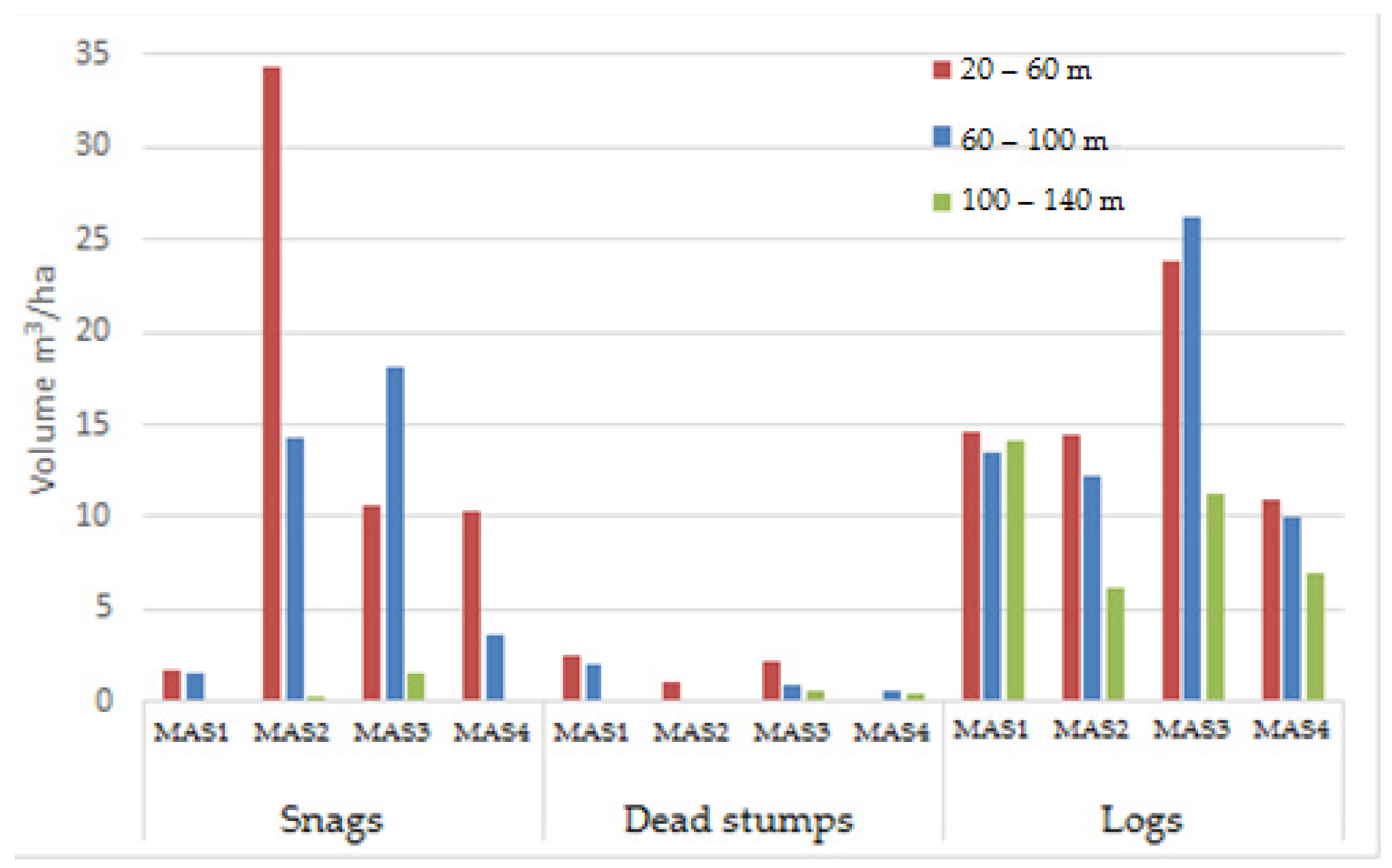 Environsciproc 03 00026 g001