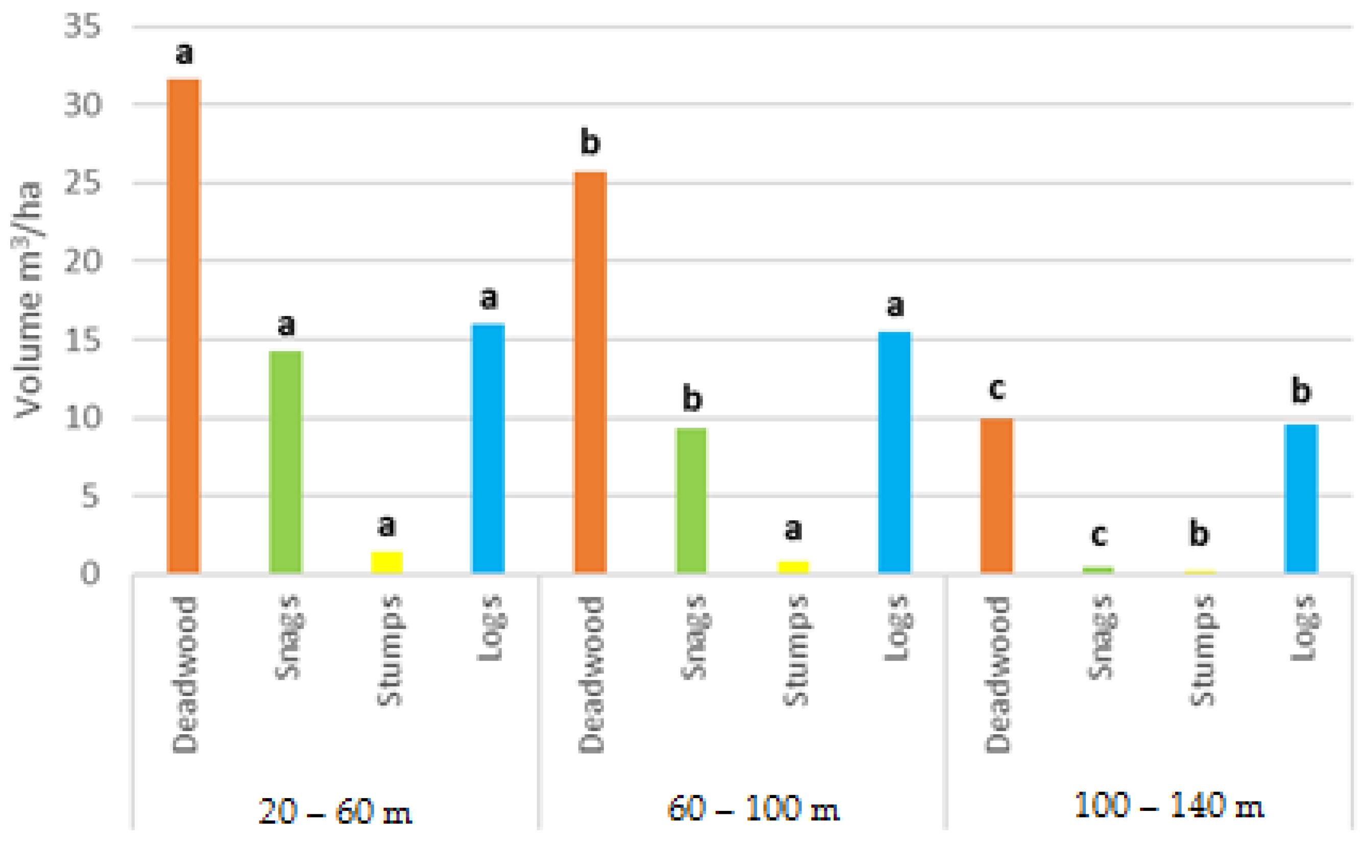 Environsciproc 03 00026 g002