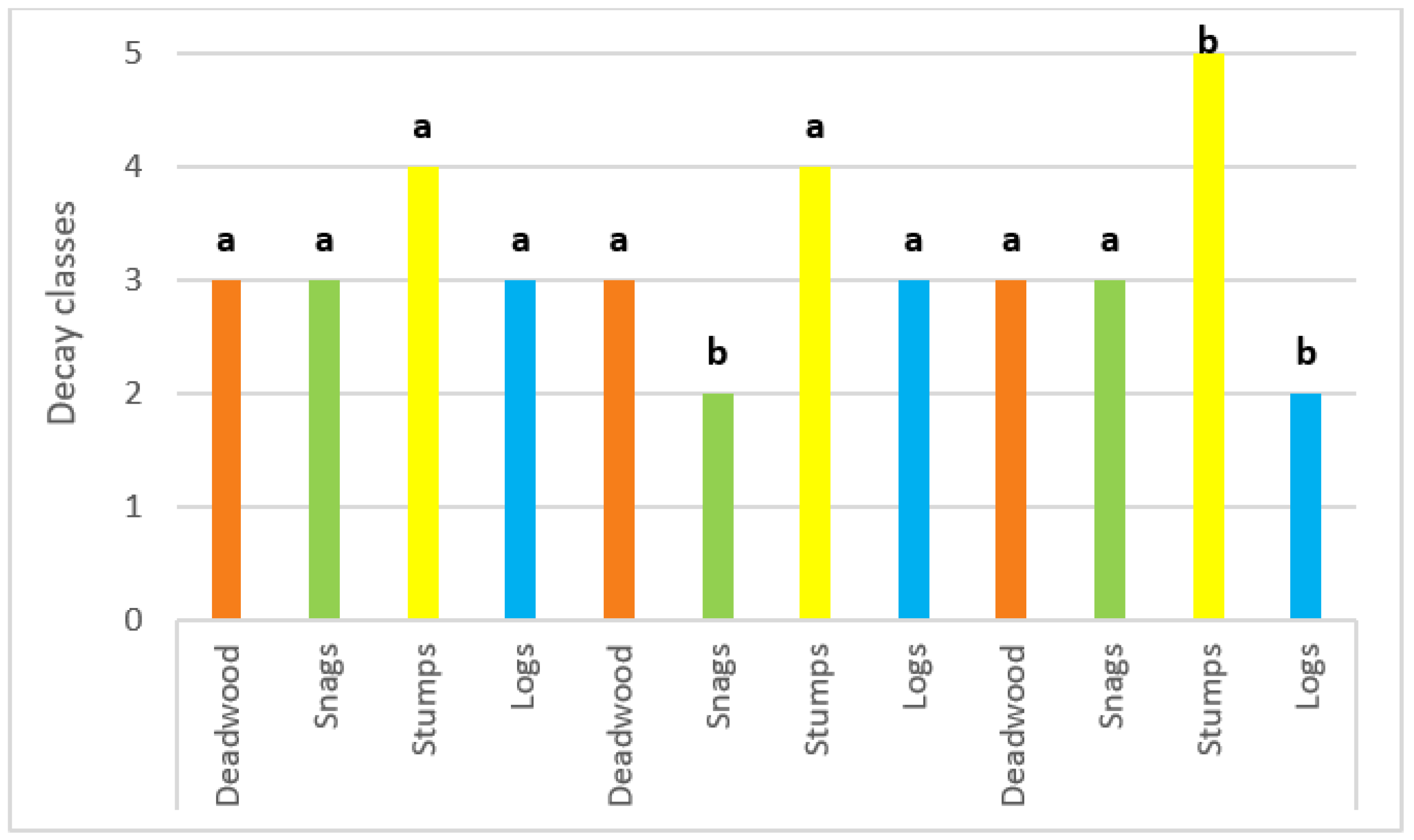 Environsciproc 03 00026 g003