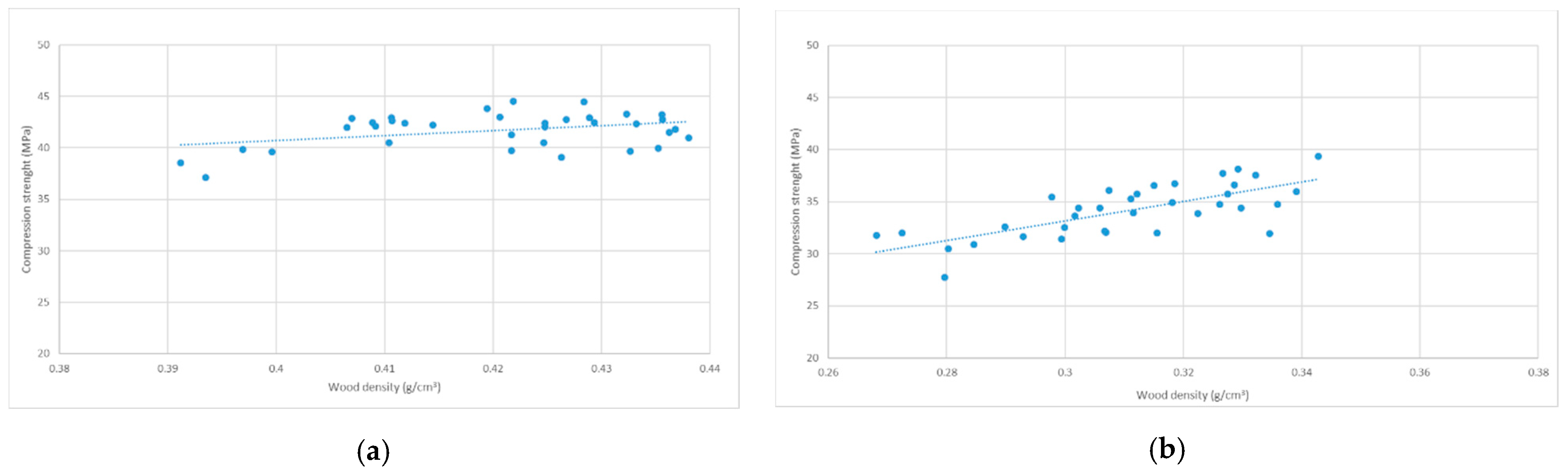 Environsciproc 03 00027 g001