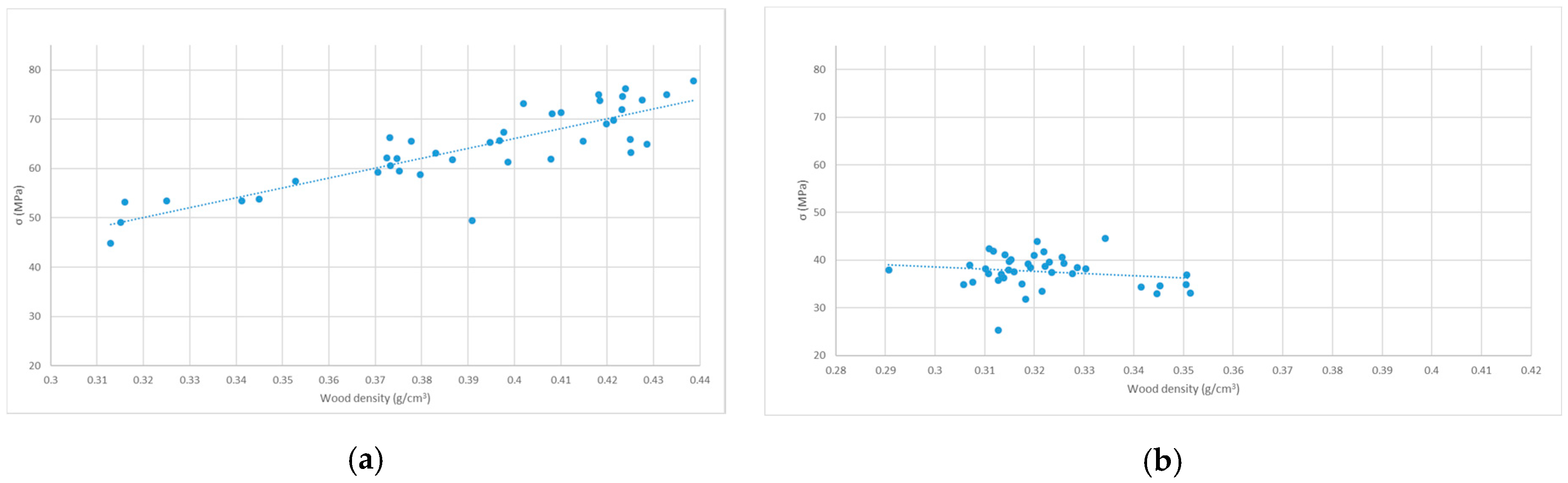 Environsciproc 03 00027 g002