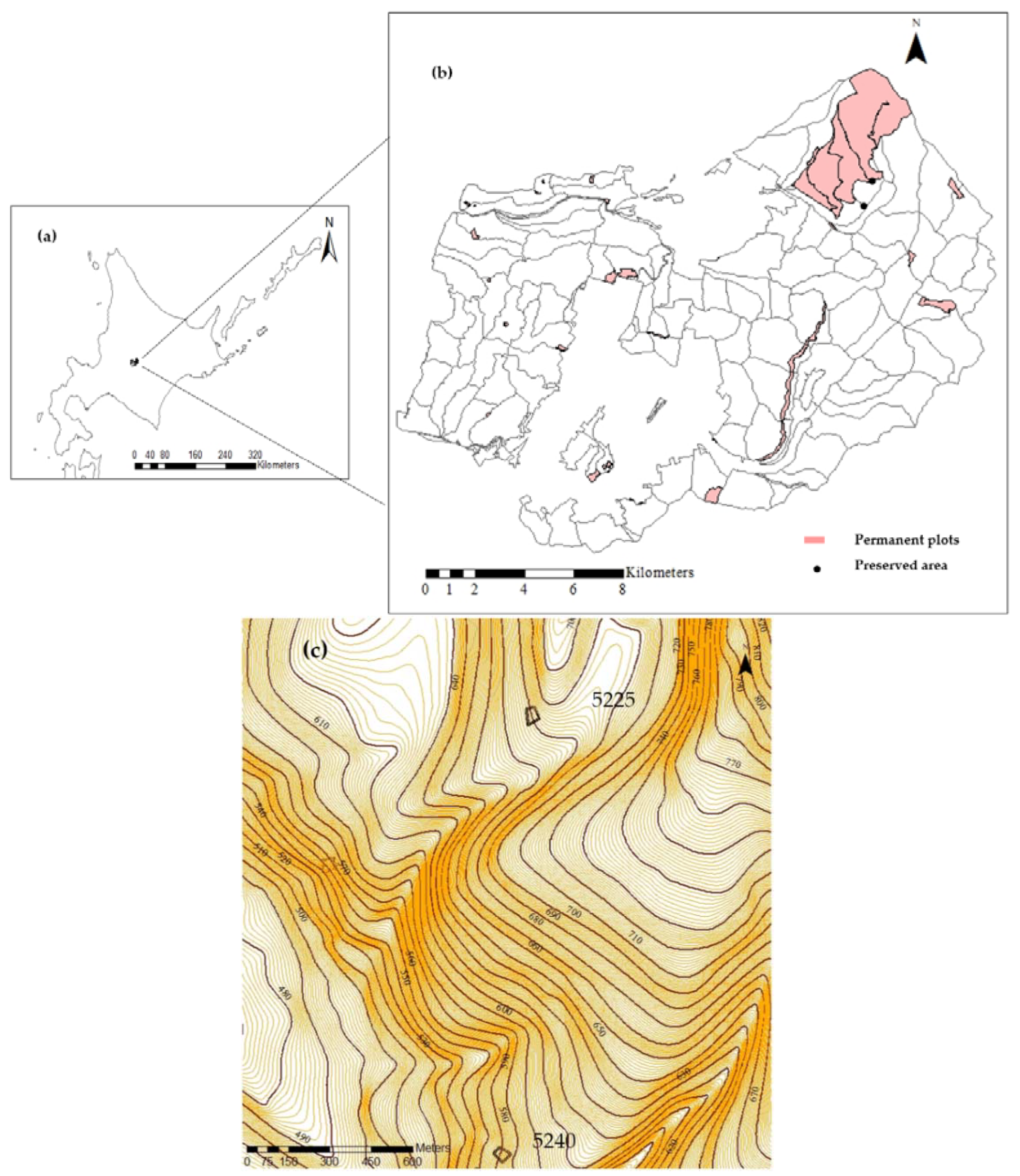 Environsciproc 03 00050 g001