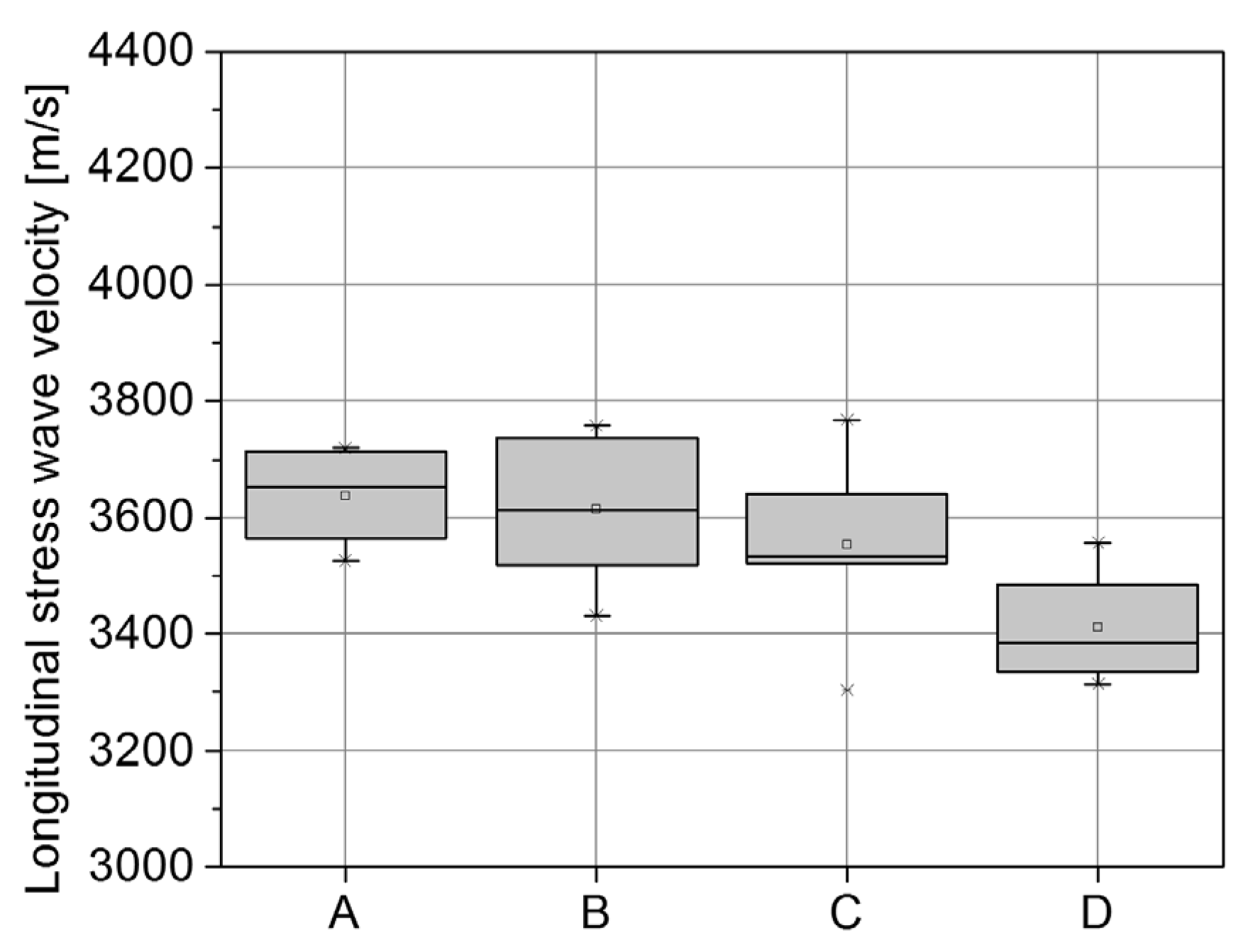 Environsciproc 03 00065 g002