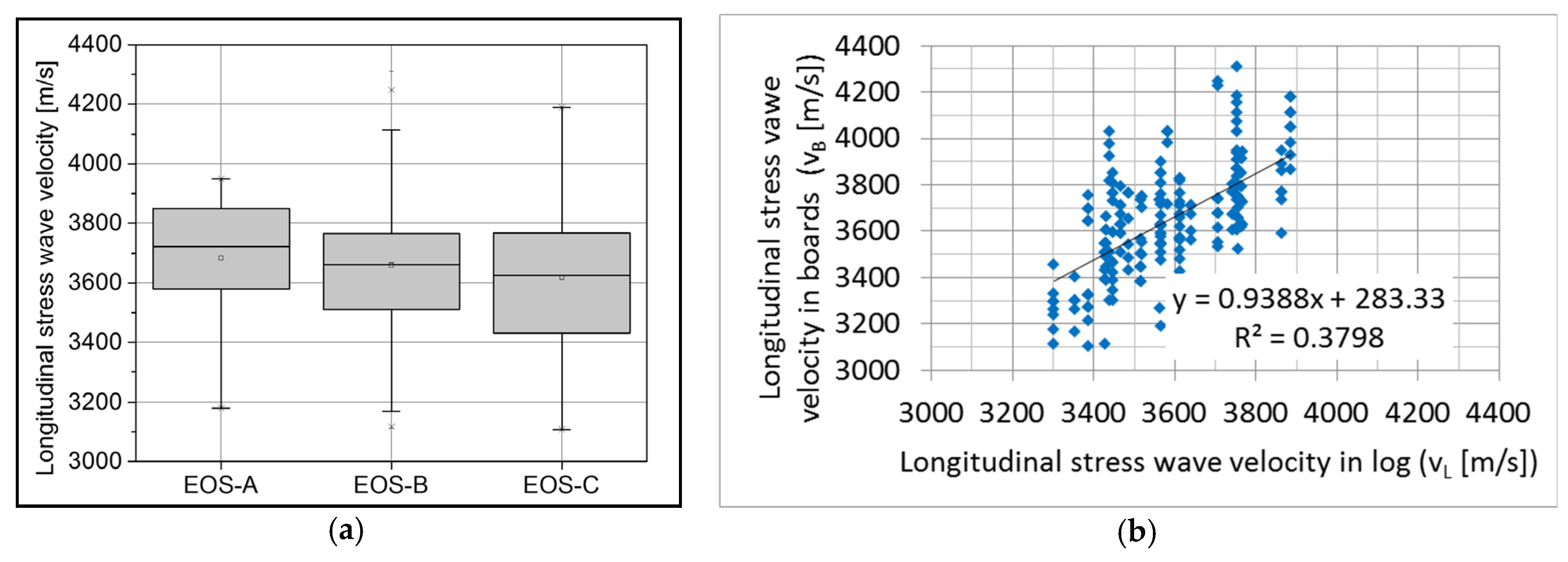 Environsciproc 03 00065 g003