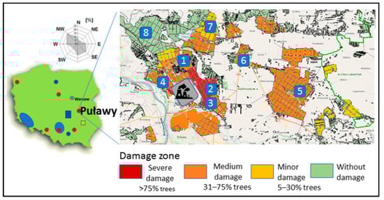 Environsciproc 03 00077 g001 550