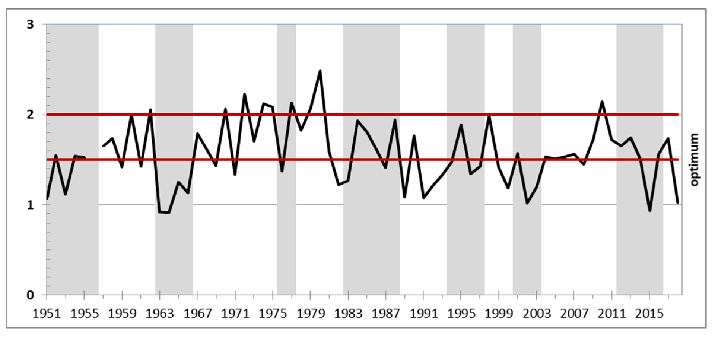 Environsciproc 03 00097 g004