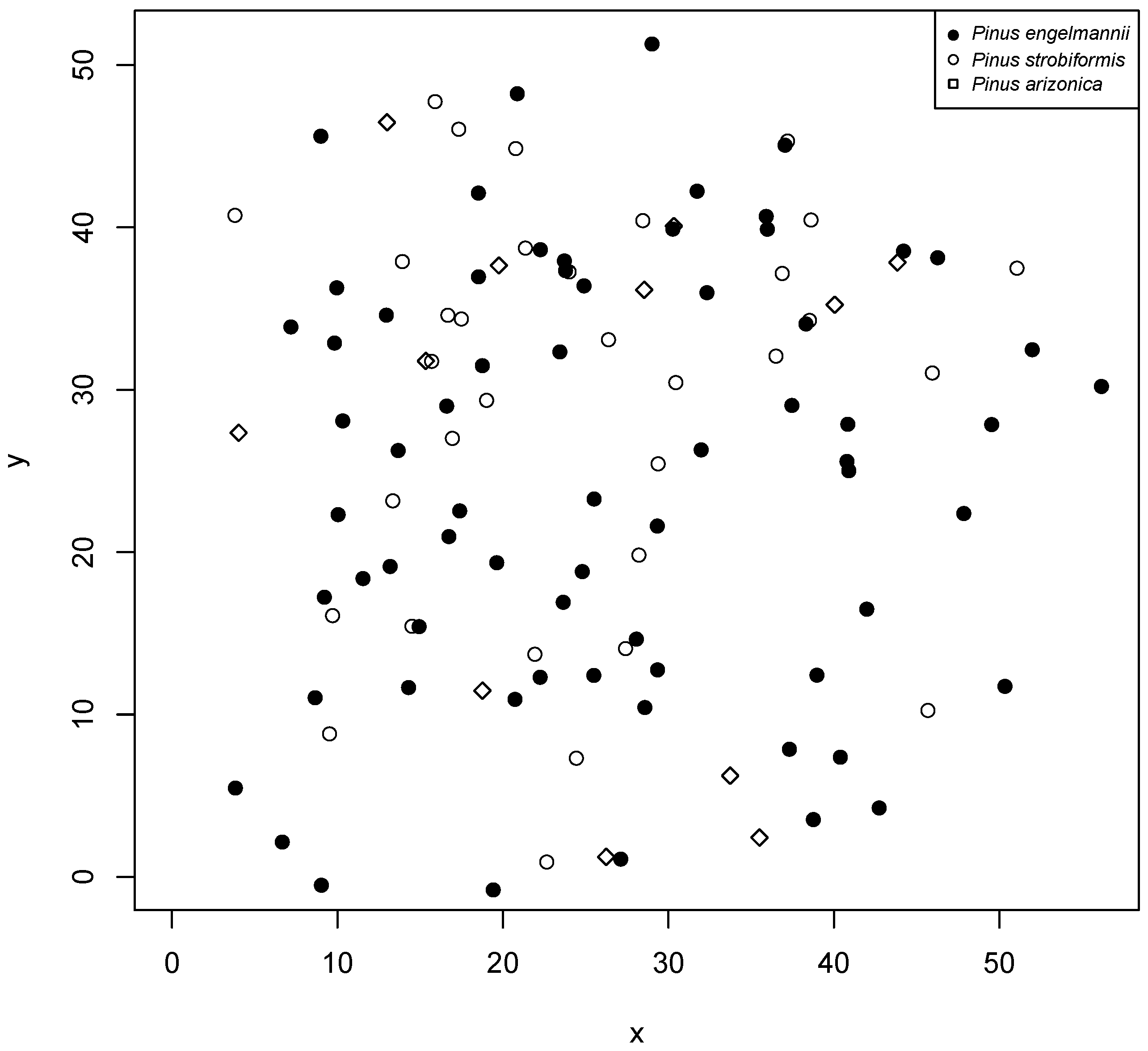 Environsciproc 03 00107 g002