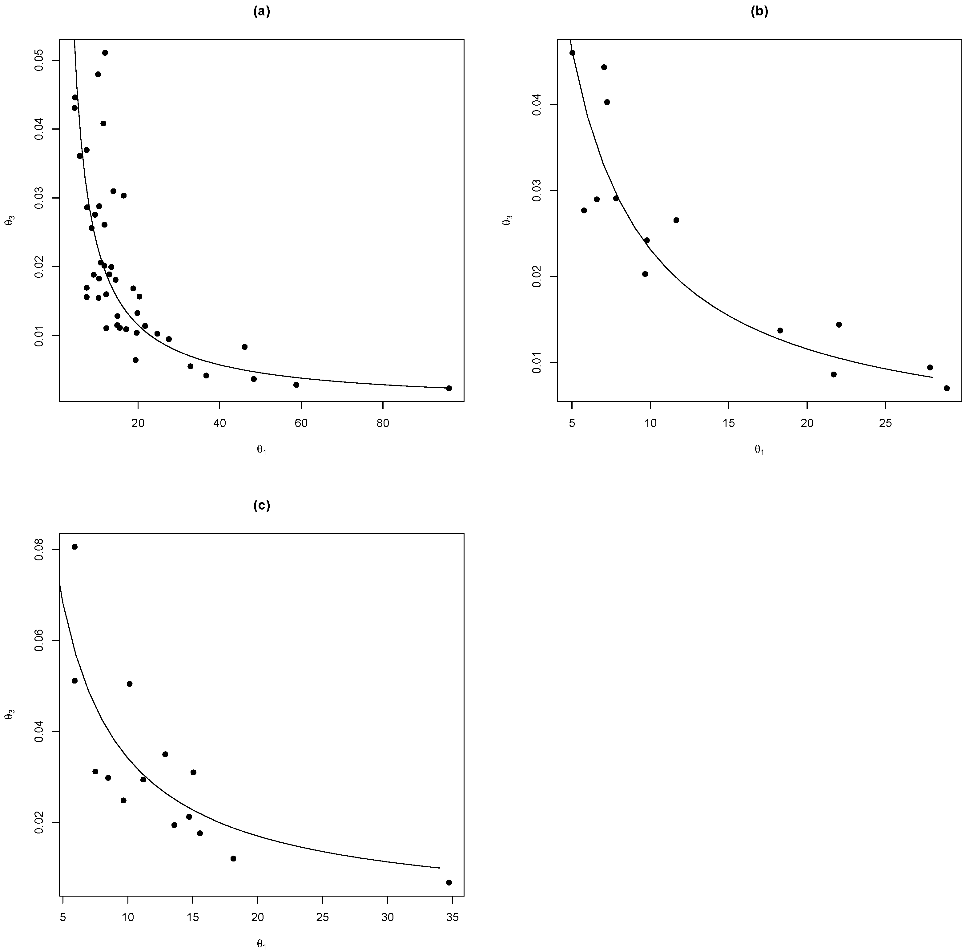 Environsciproc 03 00107 g003