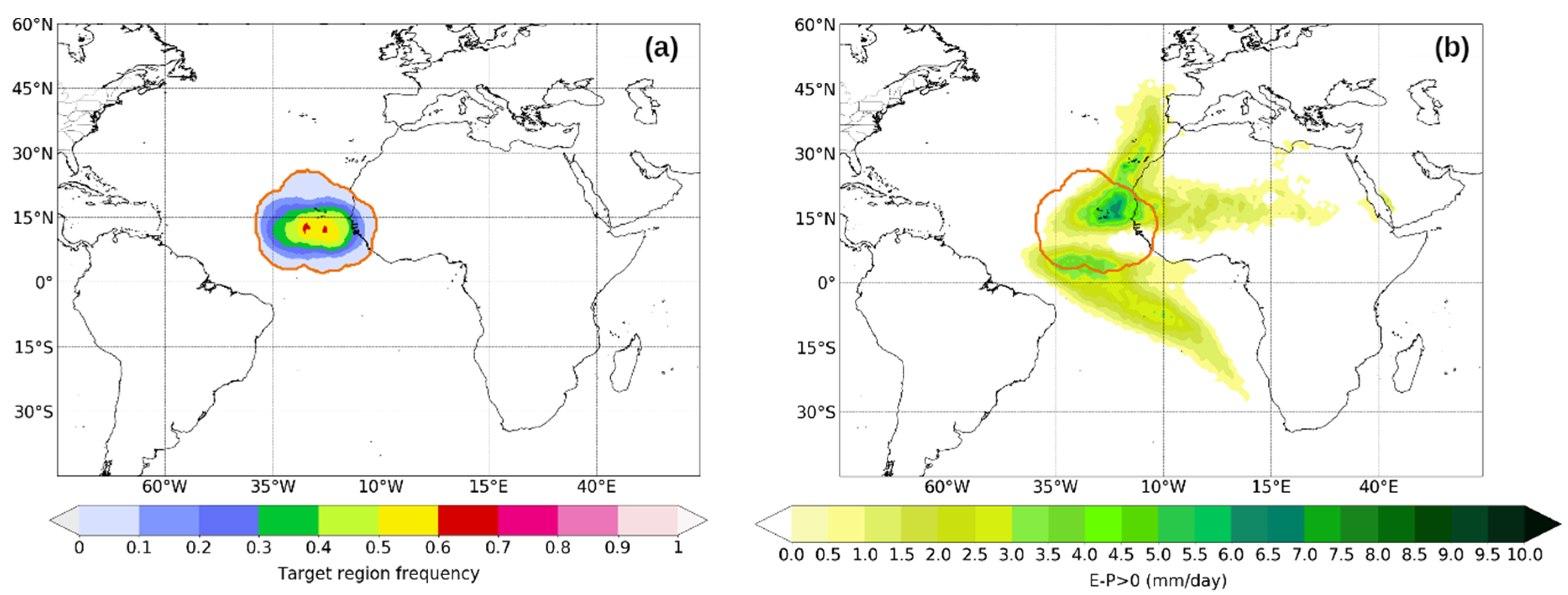 Environsciproc 04 00003 g004