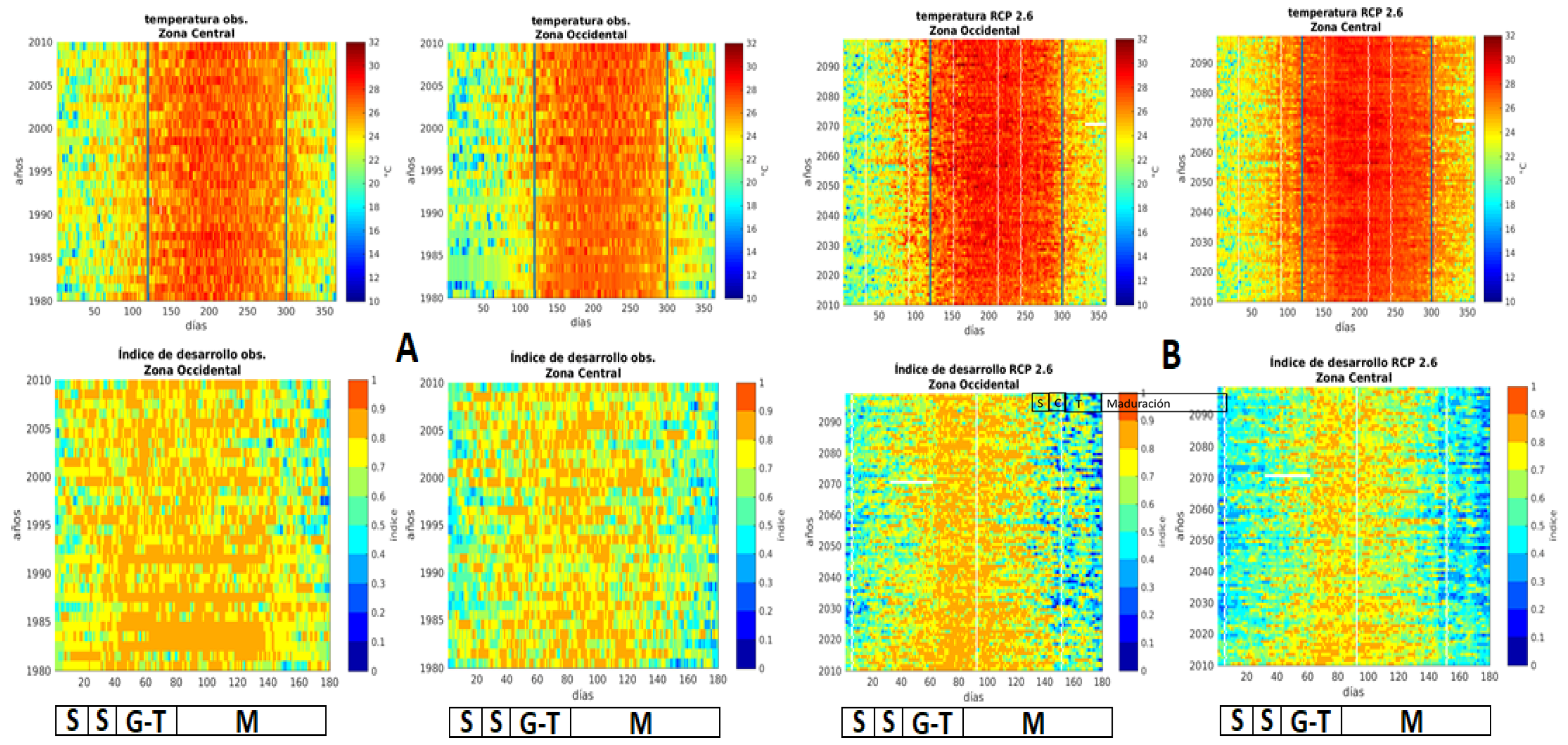 Environsciproc 04 00006 g001