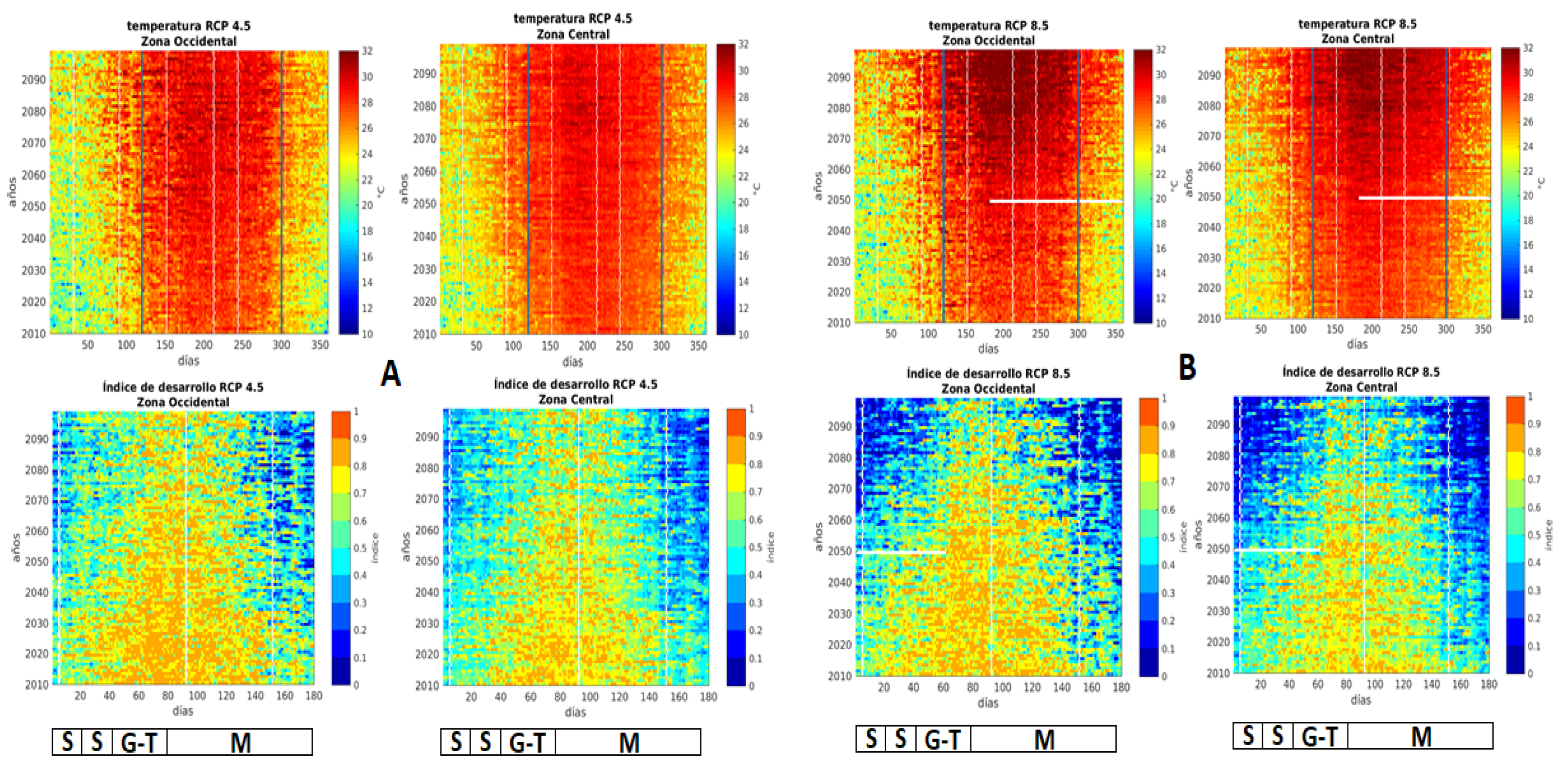 Environsciproc 04 00006 g002